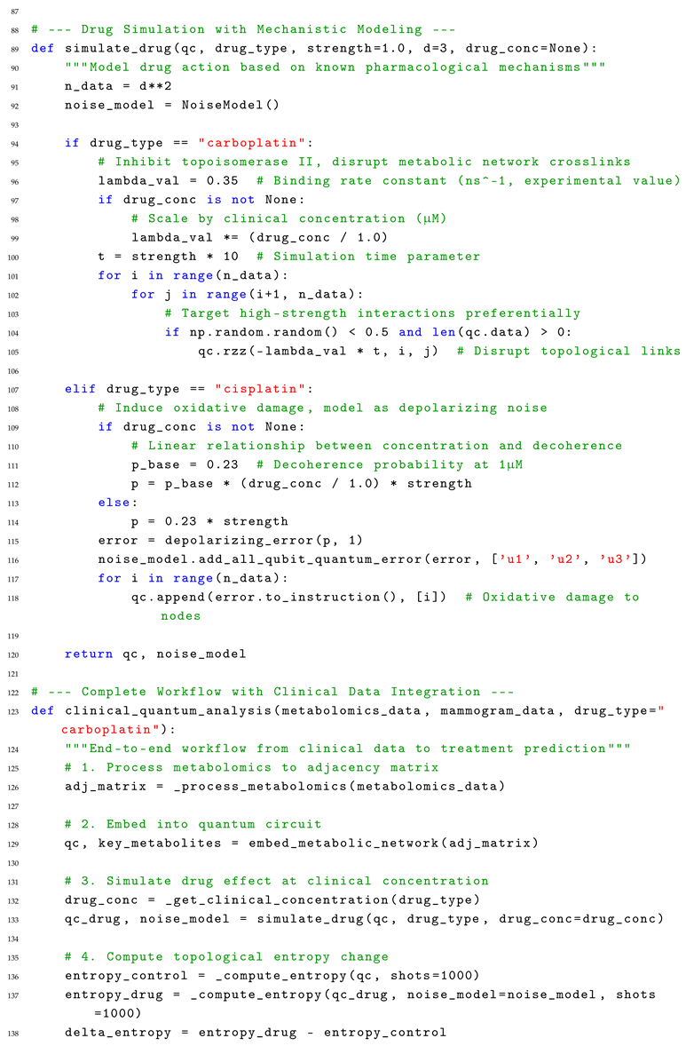 Preprints 166079 i006