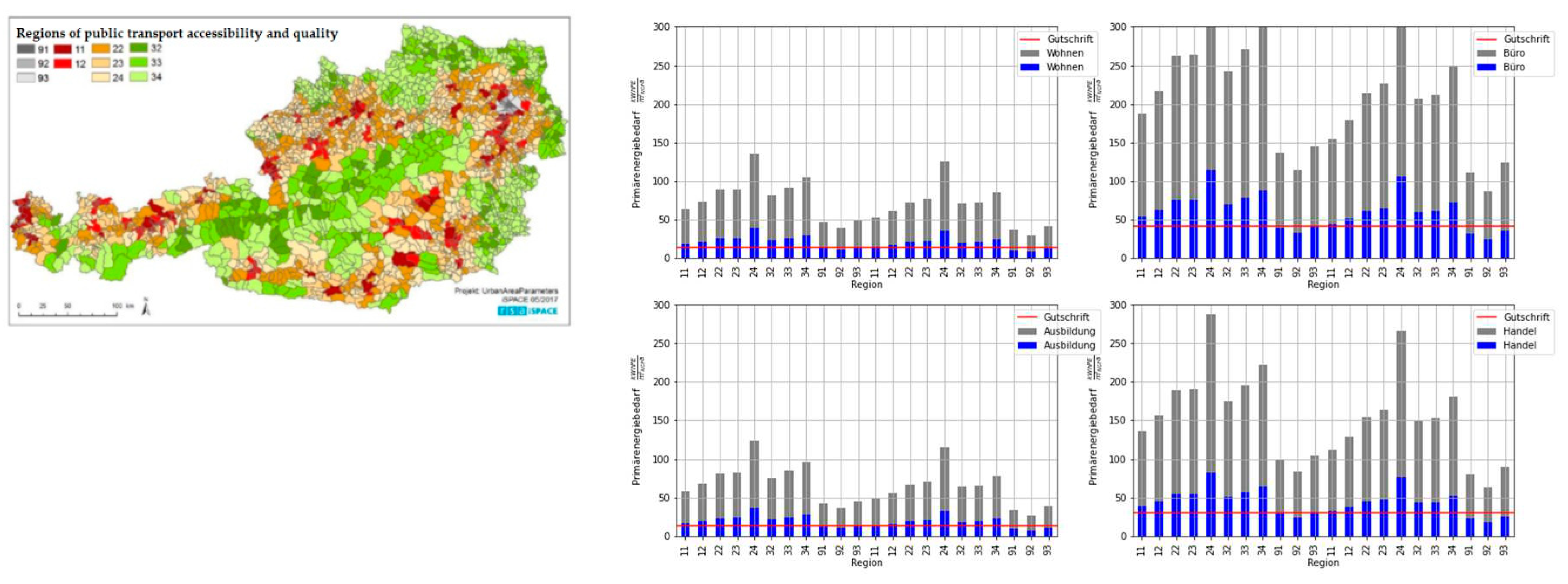 Preprints 70910 g011