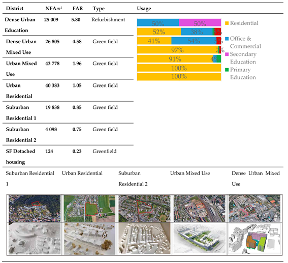 Preprints 70910 i001