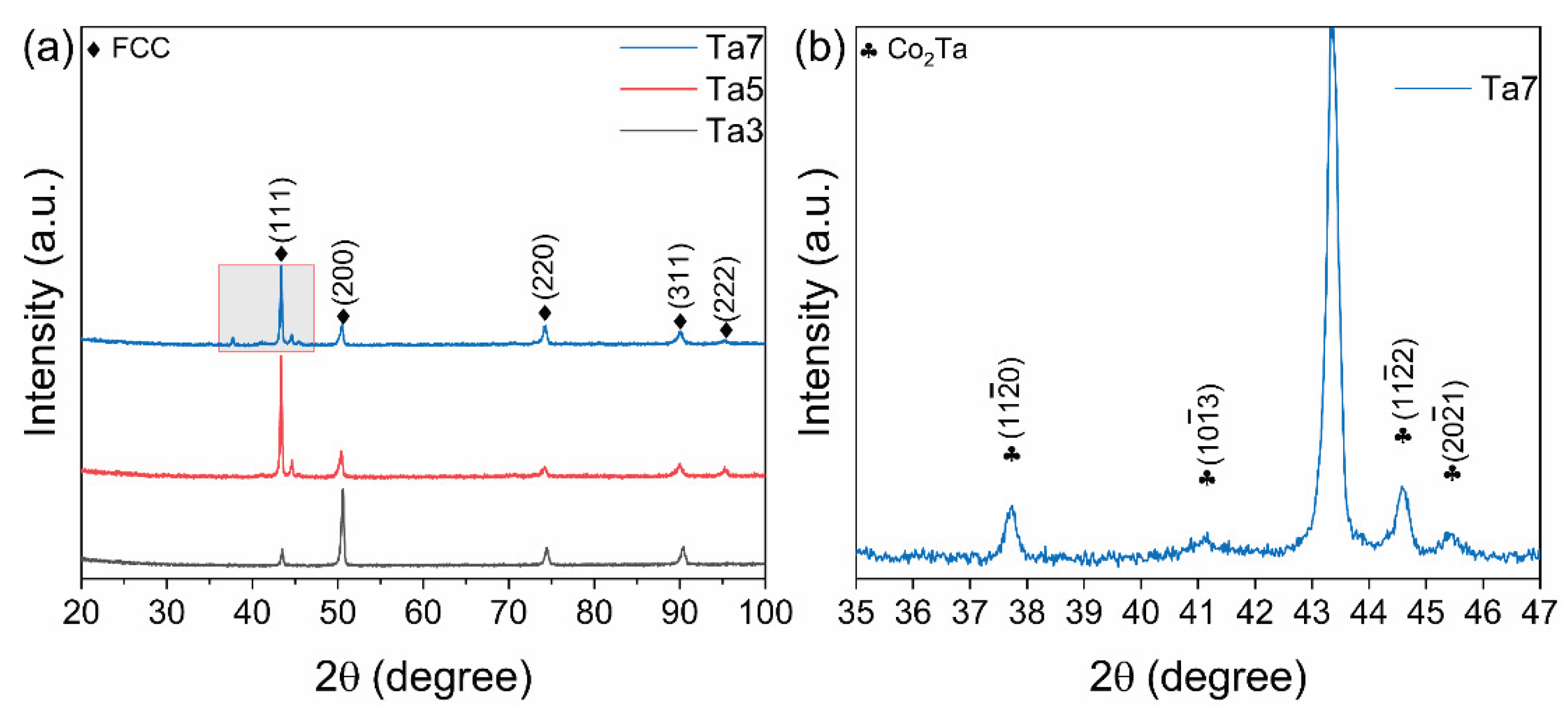 Preprints 188169 g001