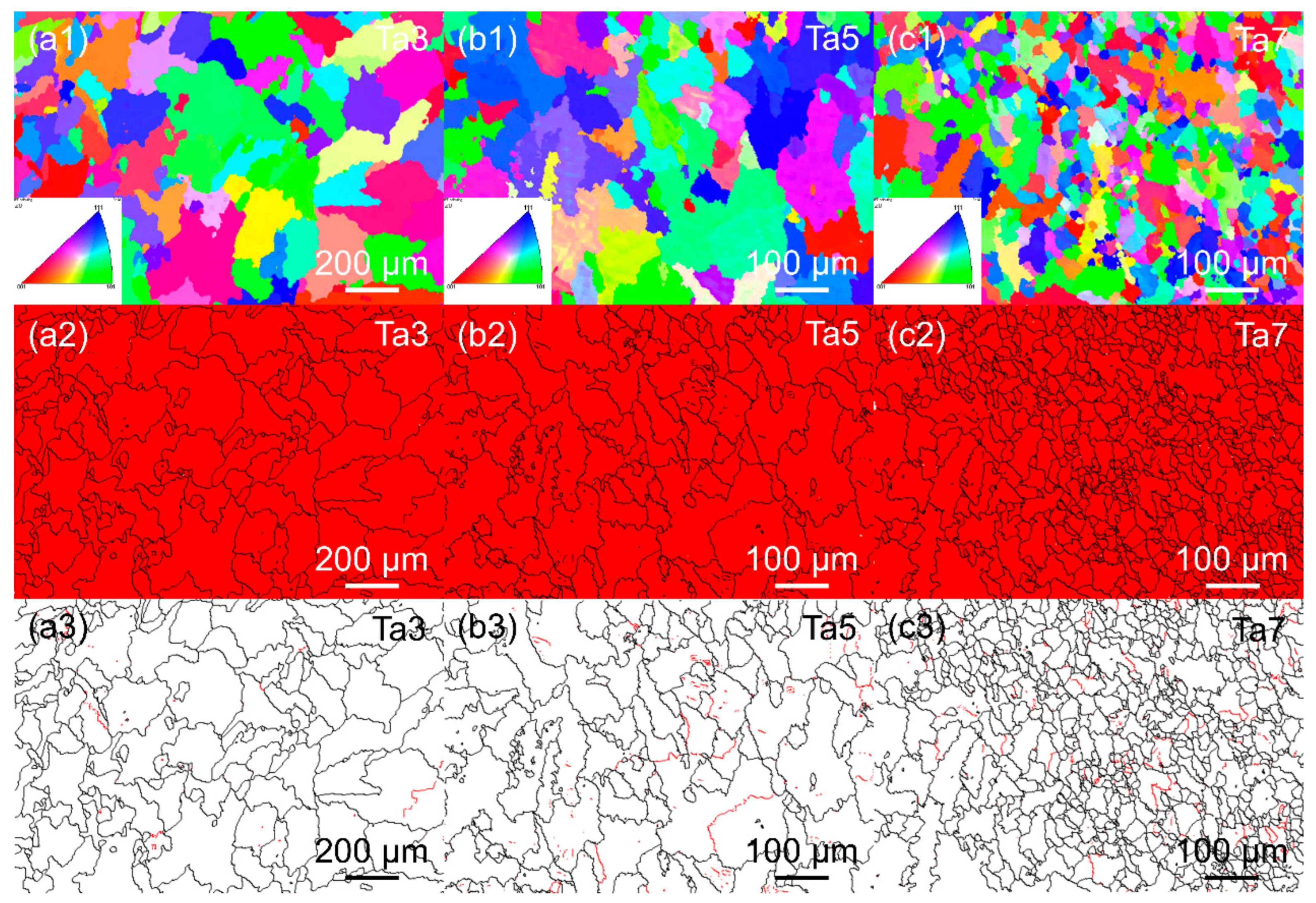 Preprints 188169 g005
