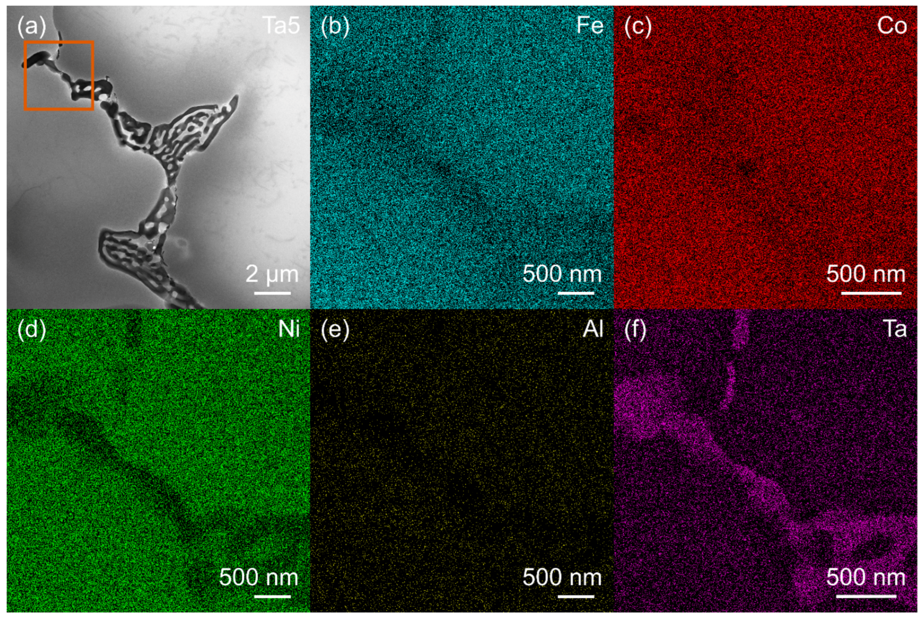 Preprints 188169 g007