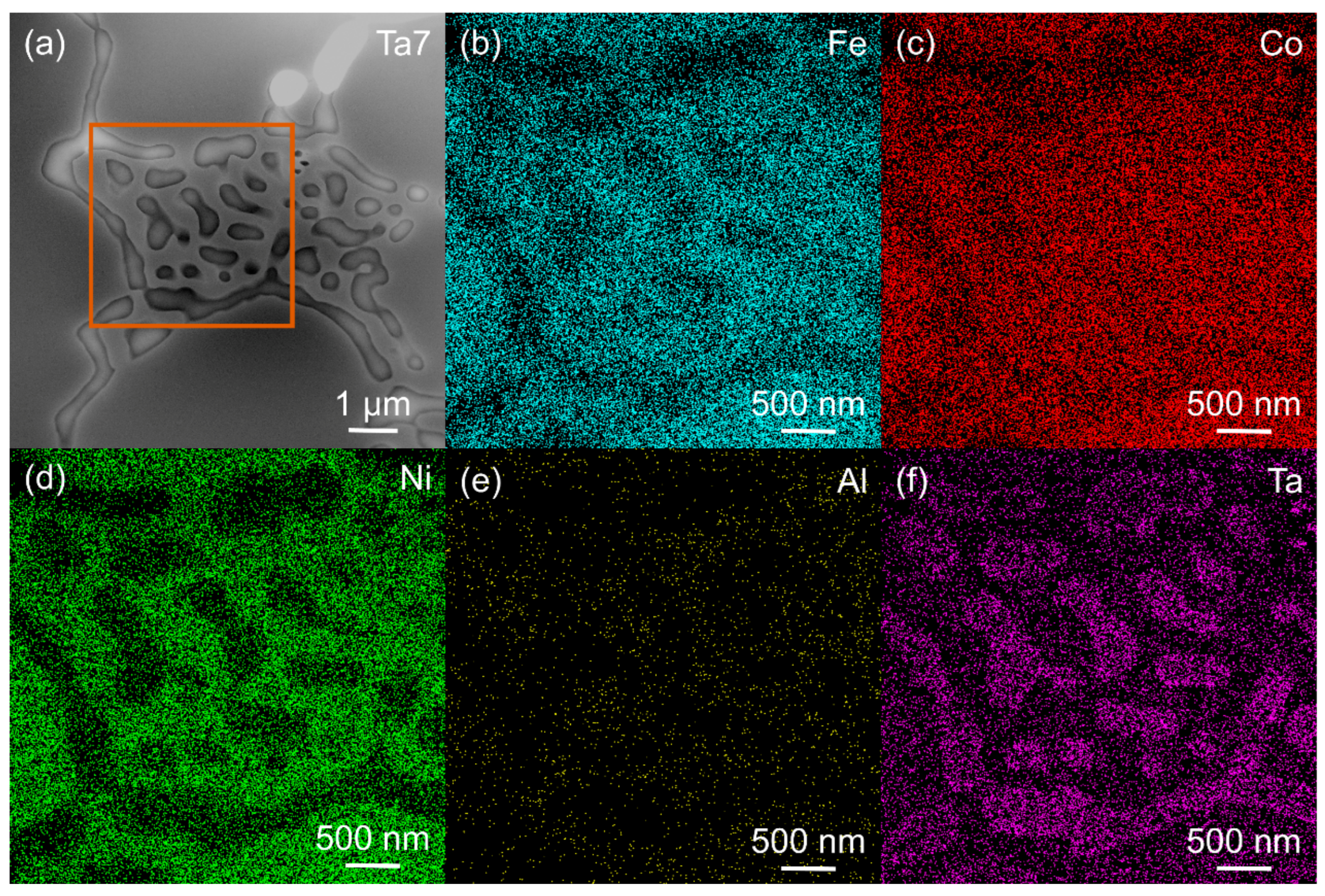 Preprints 188169 g008