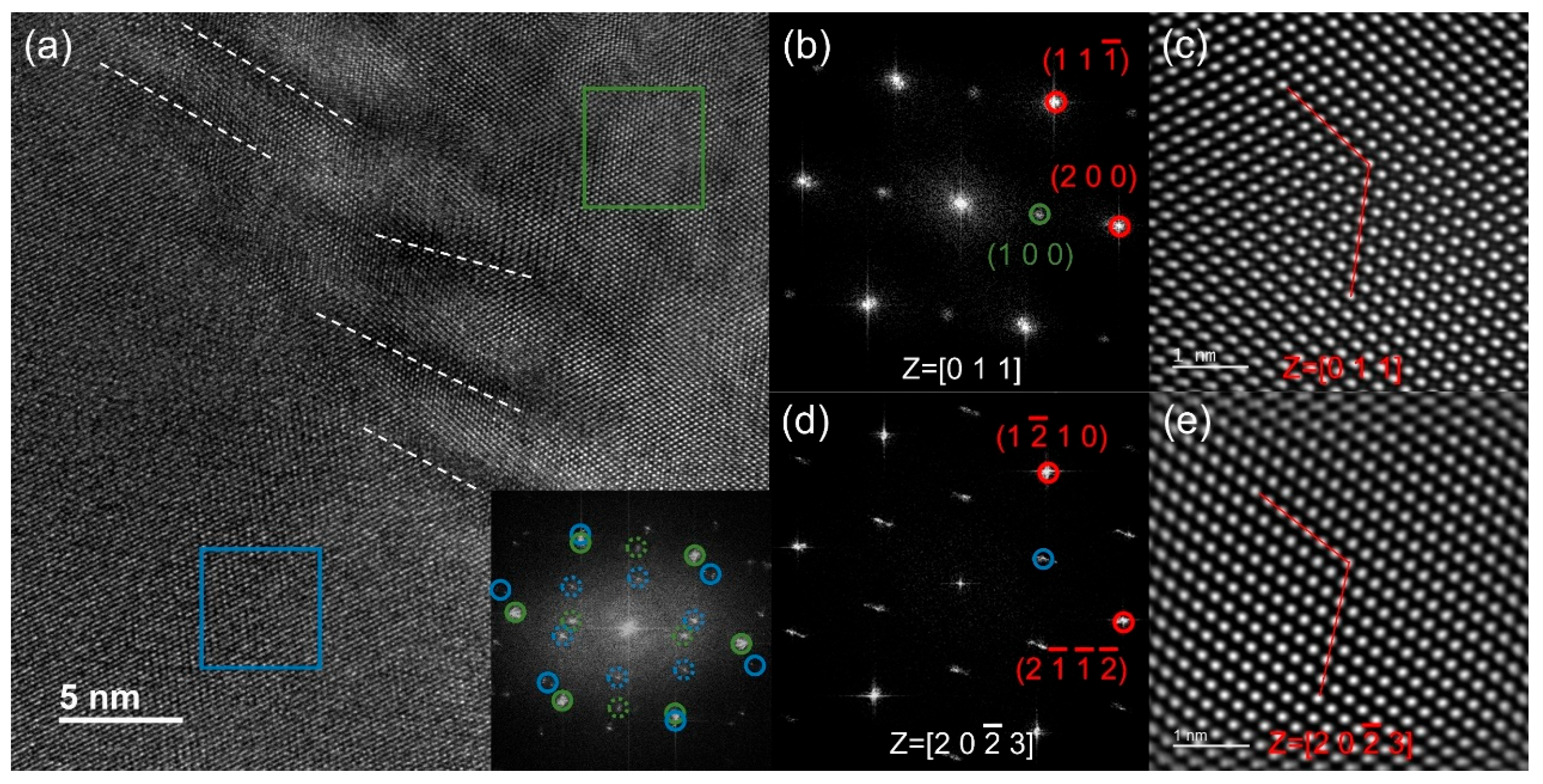 Preprints 188169 g010