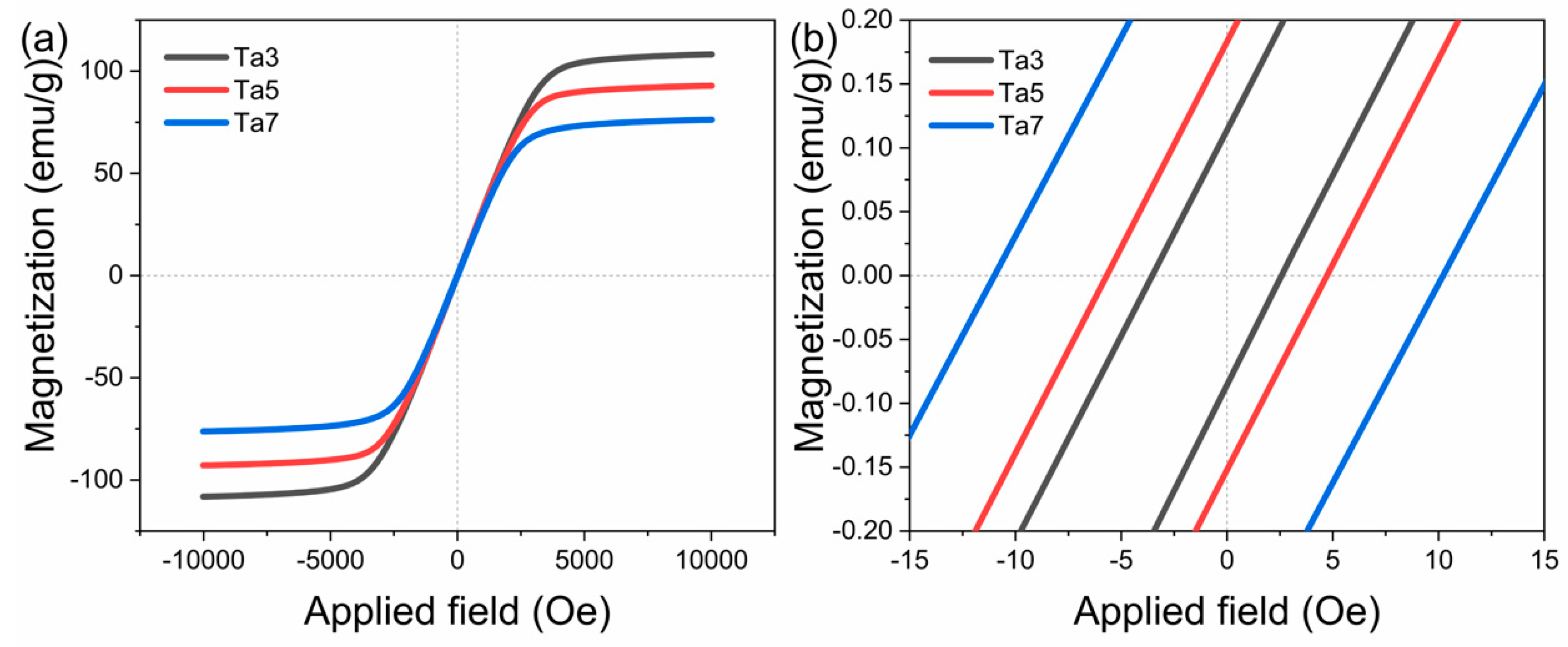 Preprints 188169 g011