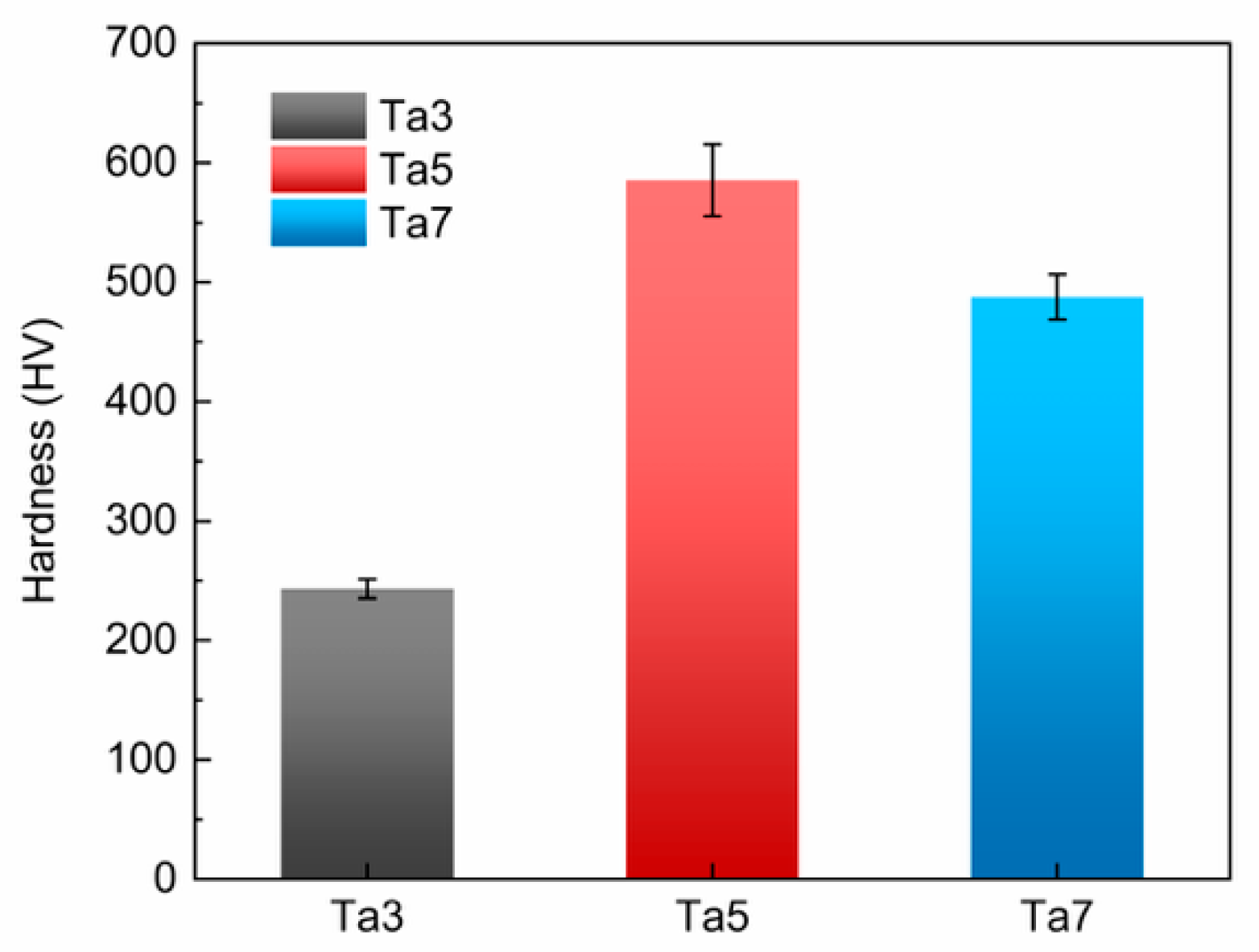 Preprints 188169 g012