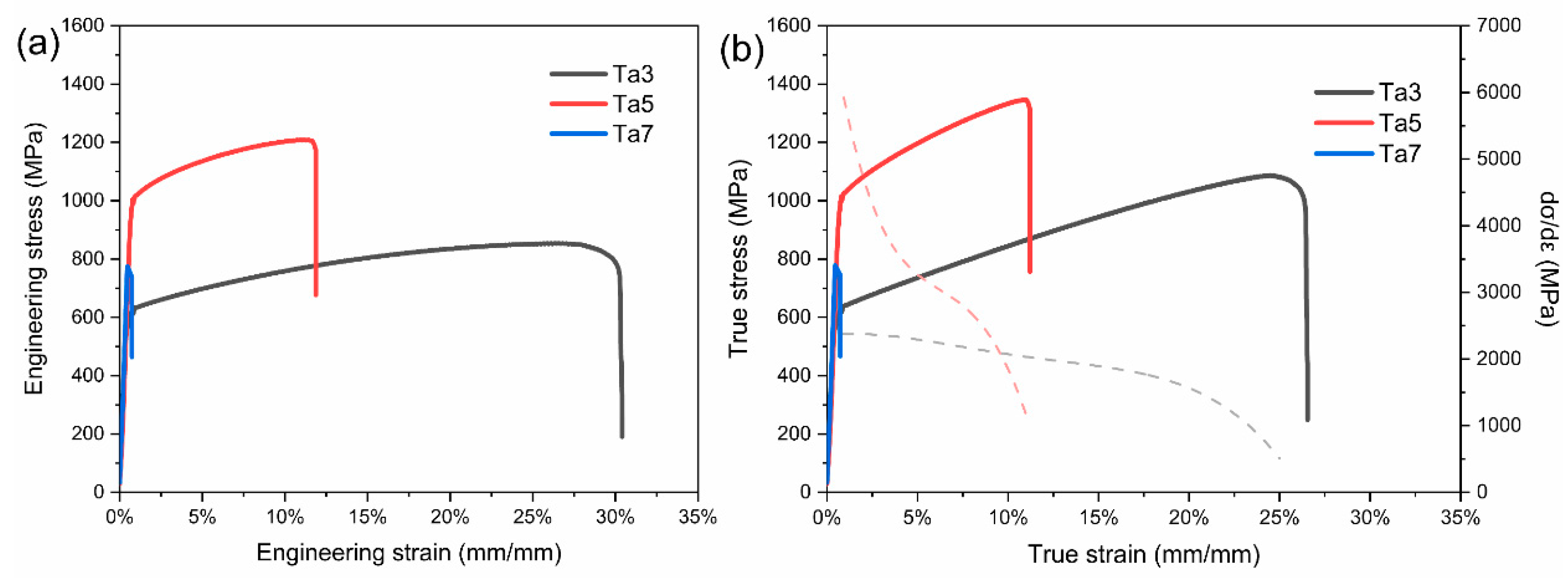 Preprints 188169 g013