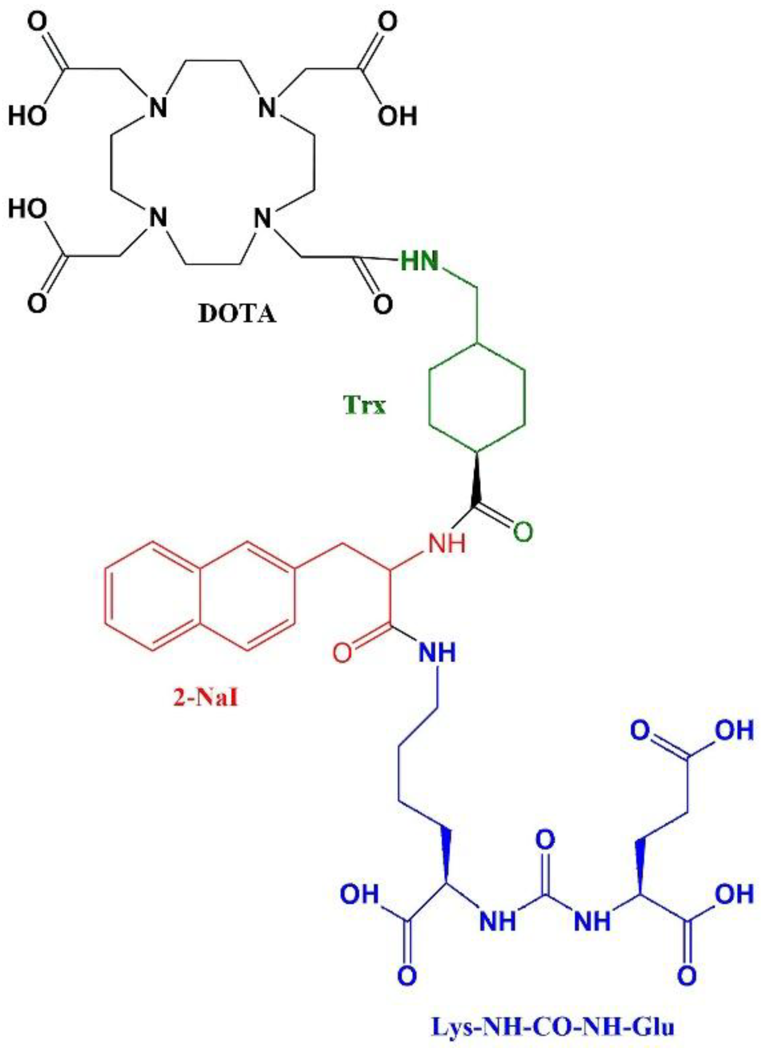 Preprints 208310 g003