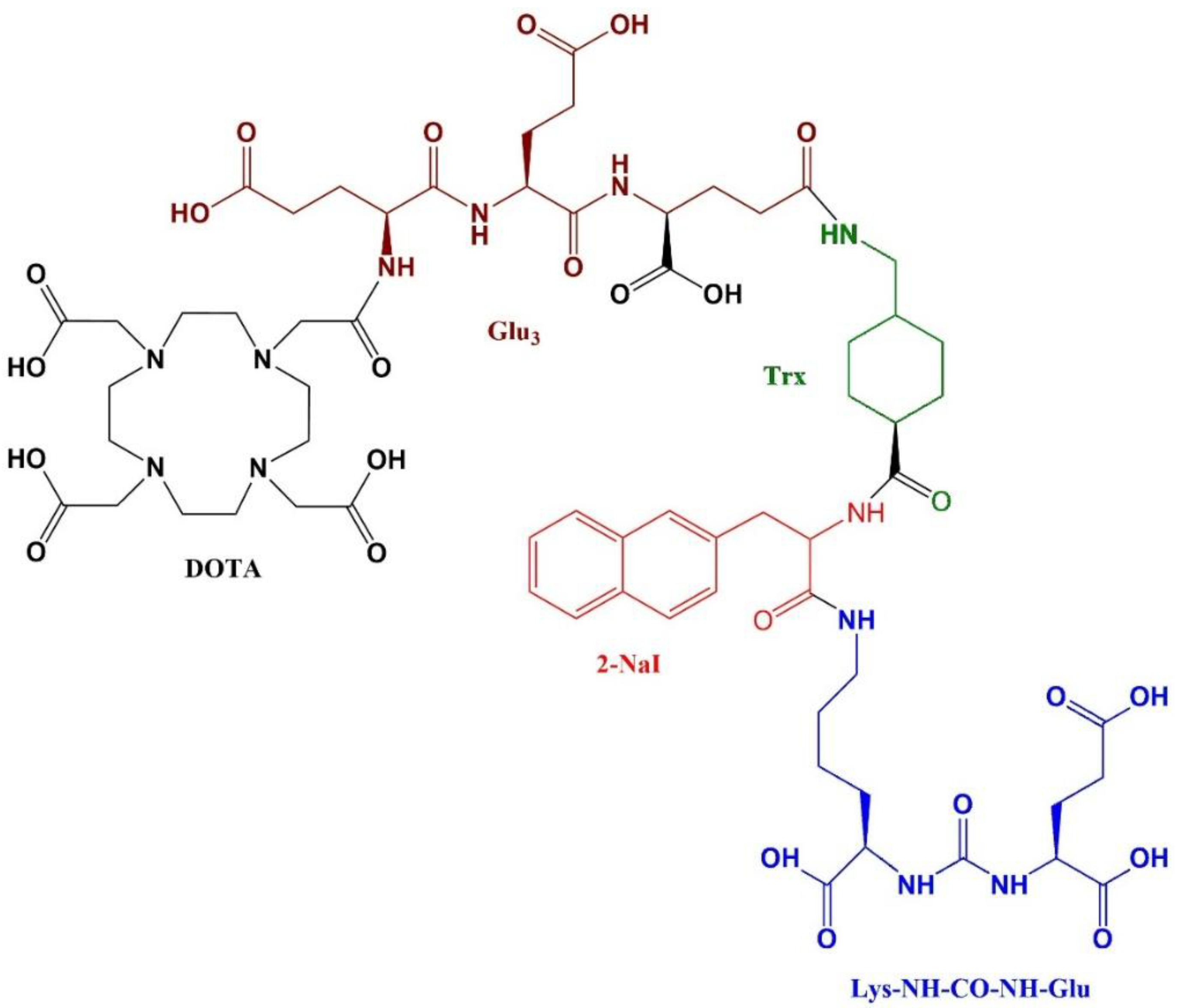 Preprints 208310 g005