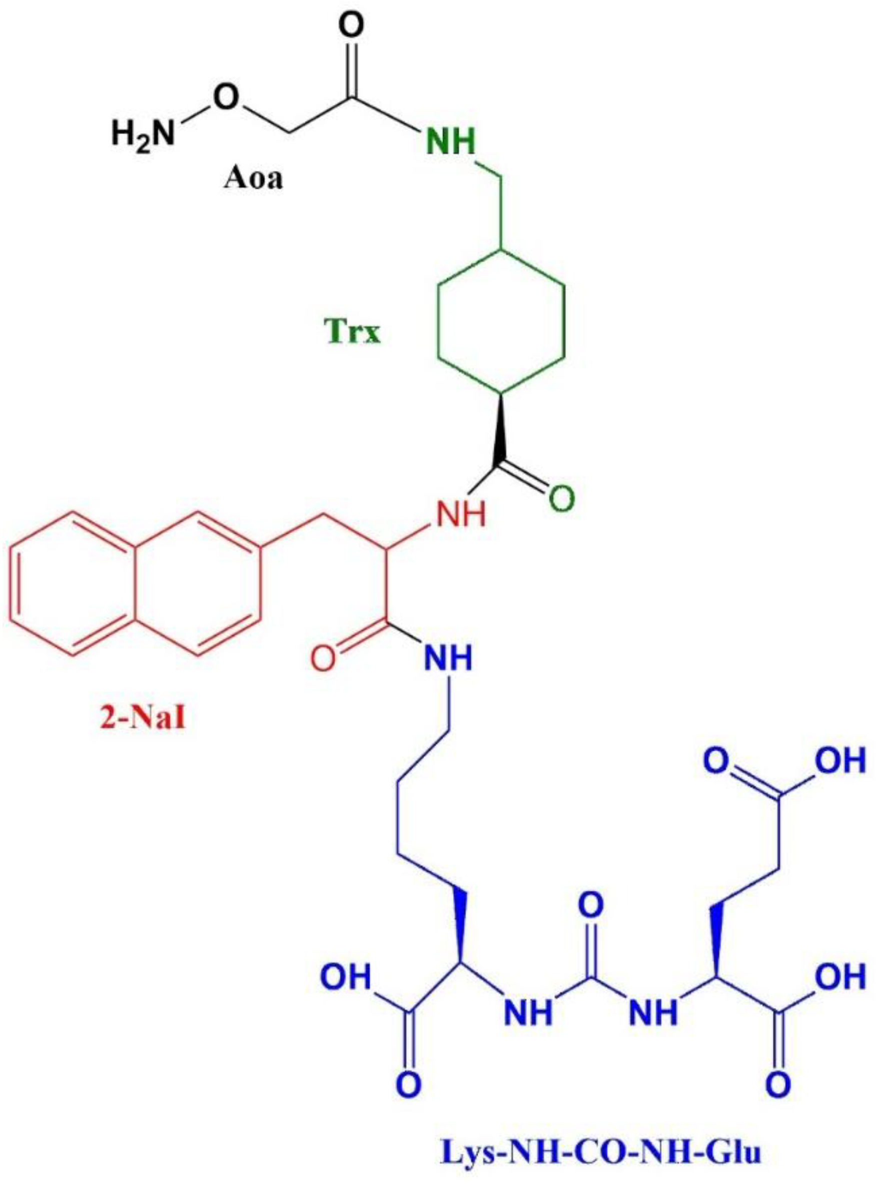Preprints 208310 g006