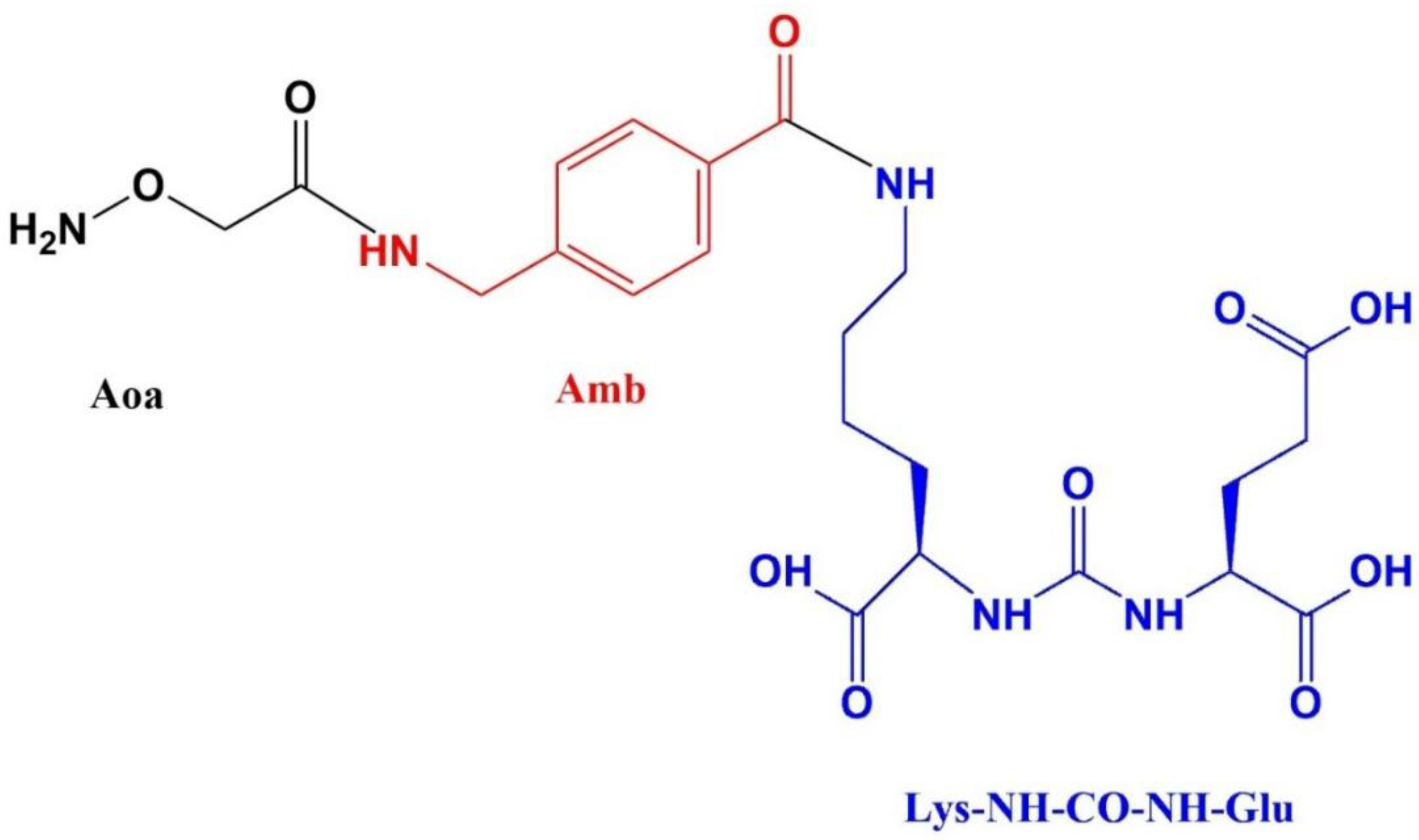 Preprints 208310 g009