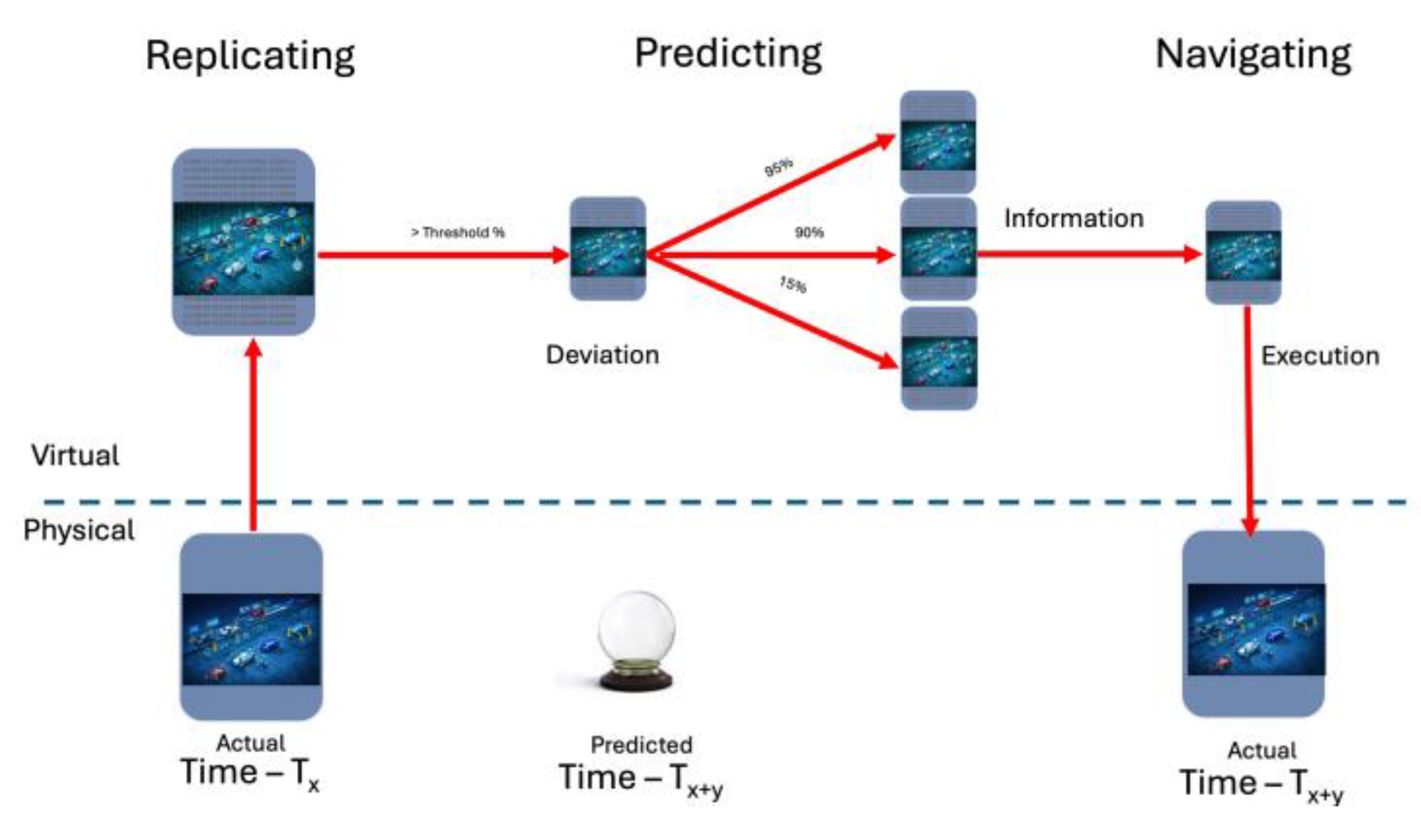Preprints 208795 g004