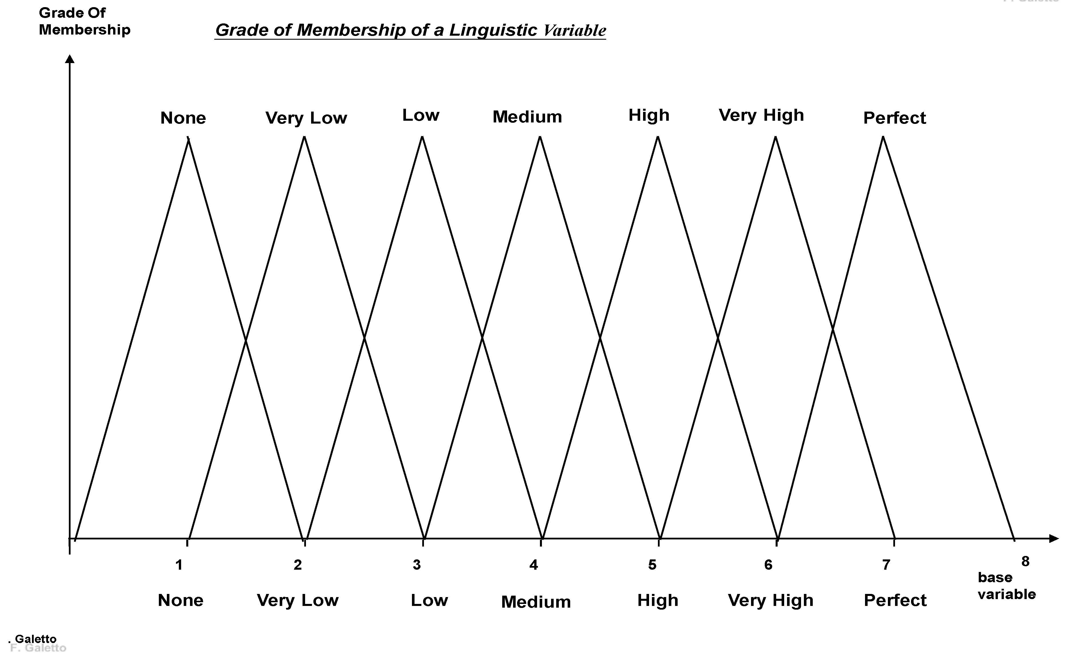 Preprints 190231 g003