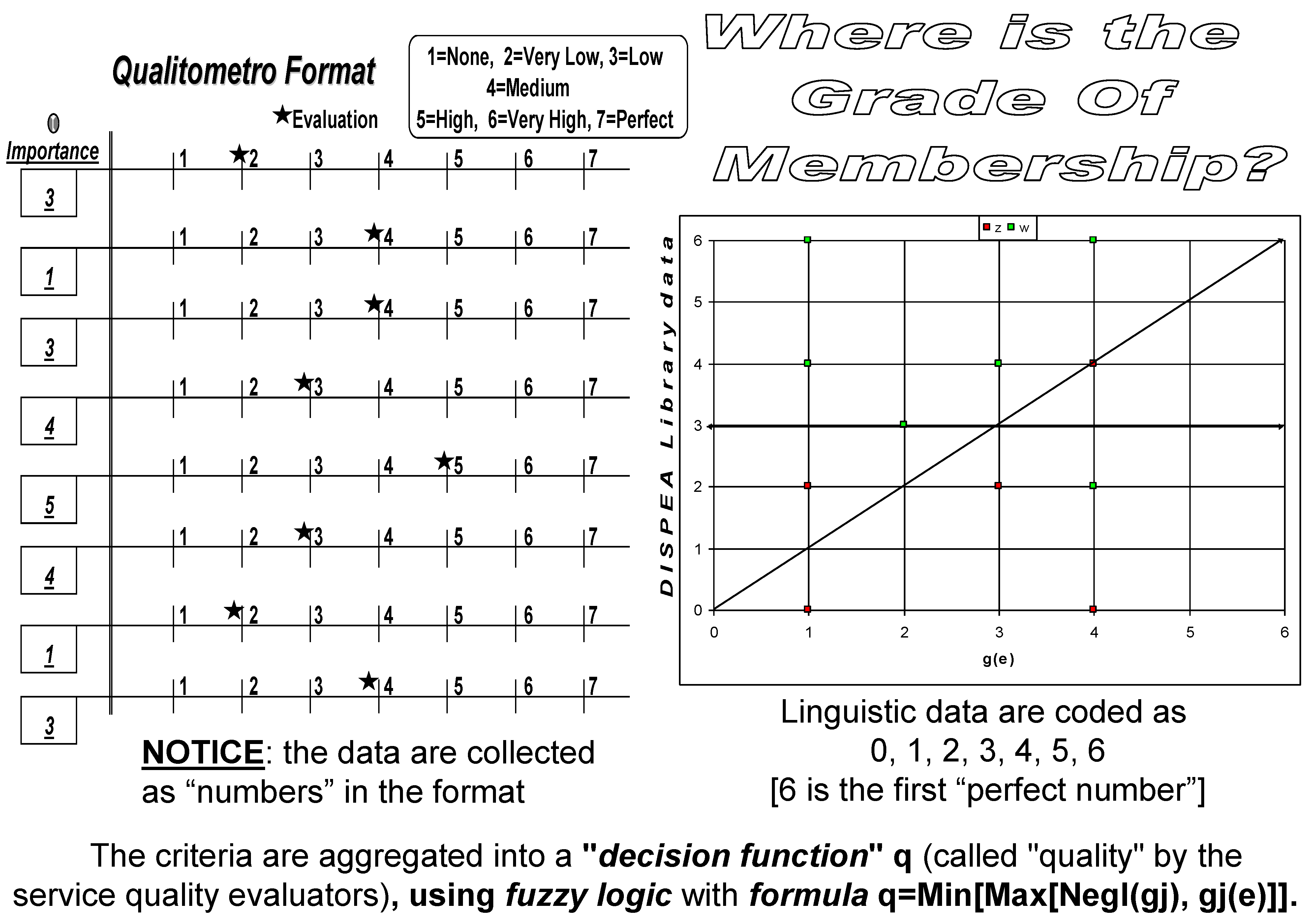 Preprints 190231 g004