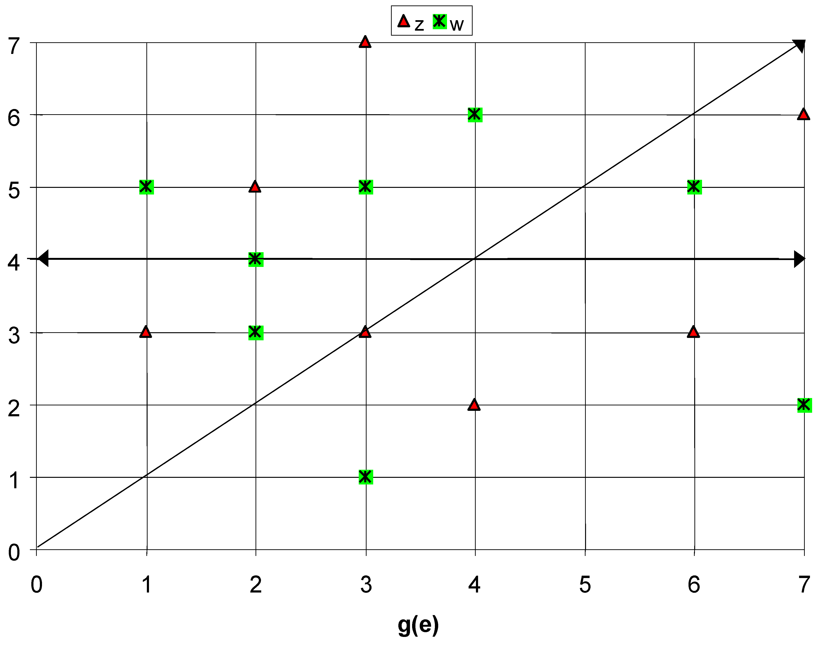 Preprints 190231 g008