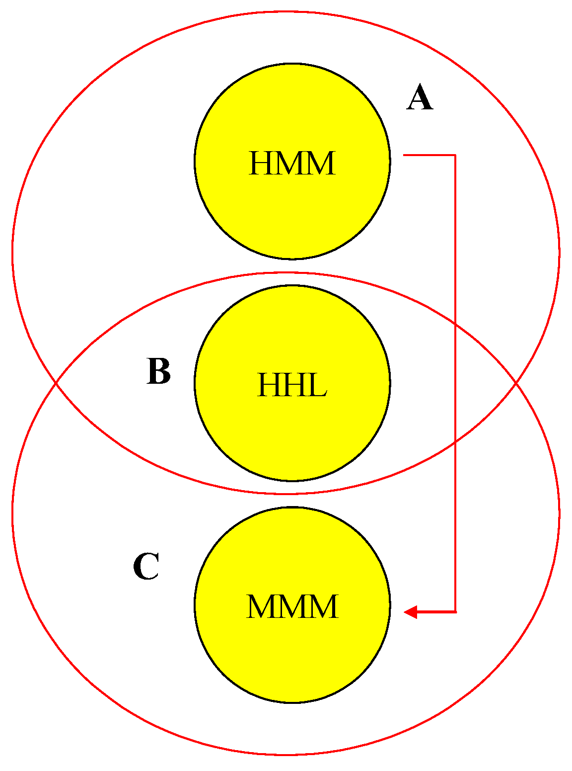 Preprints 190231 g009
