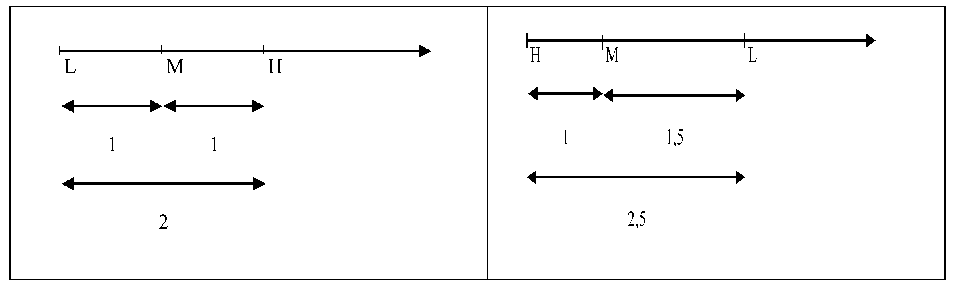 Preprints 190231 g011