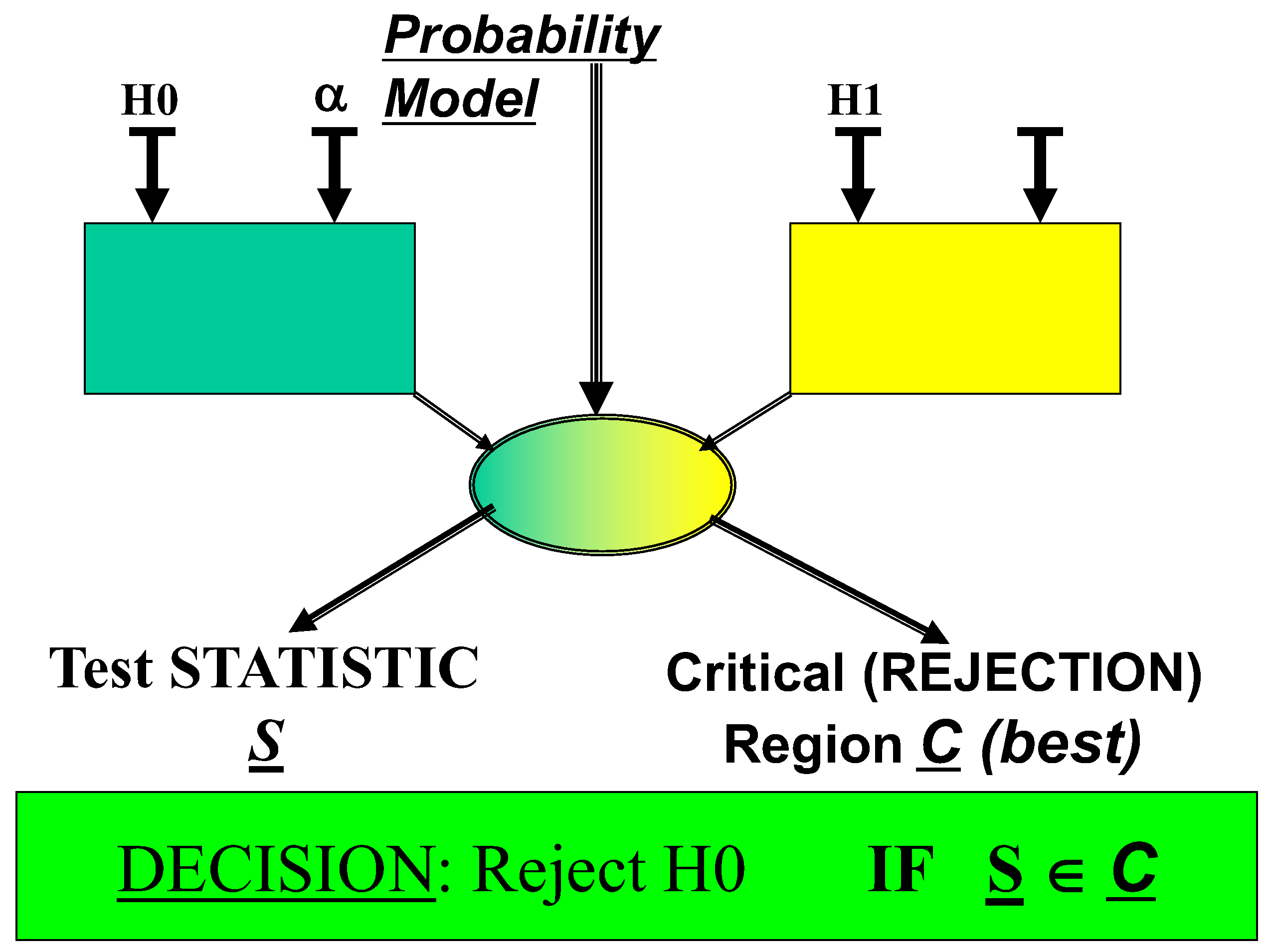 Preprints 190231 g016
