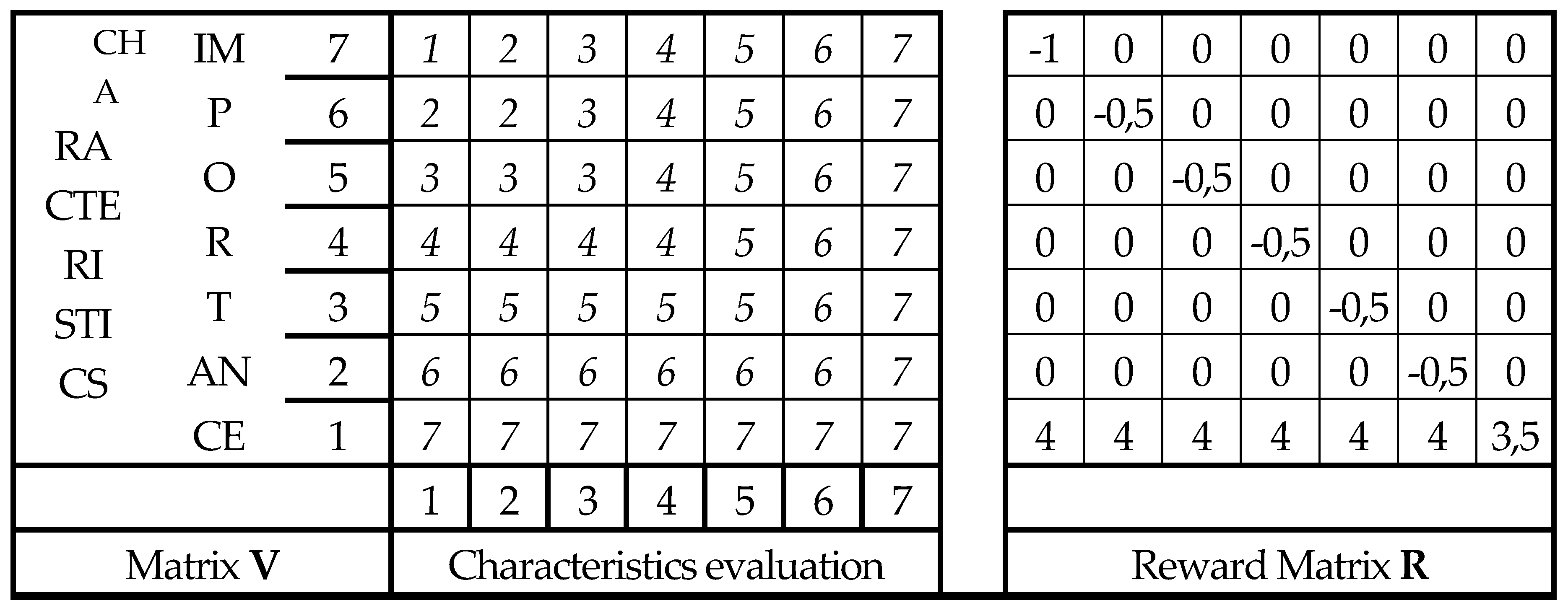Preprints 190231 g019