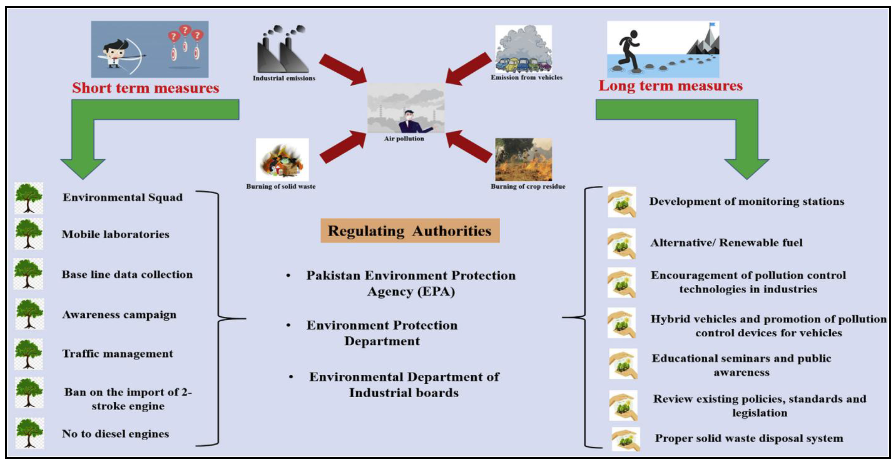 Preprints 147441 g006
