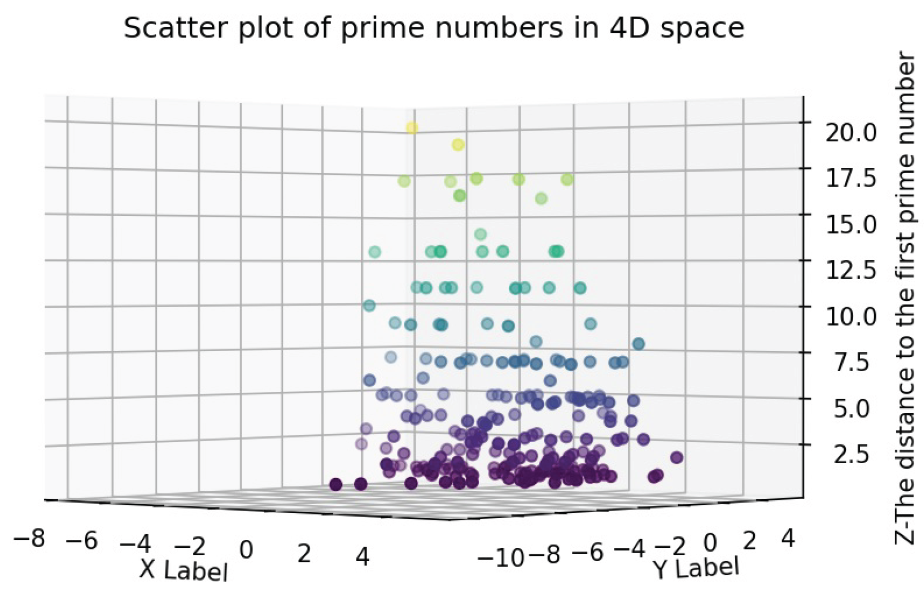 Preprints 160111 g006