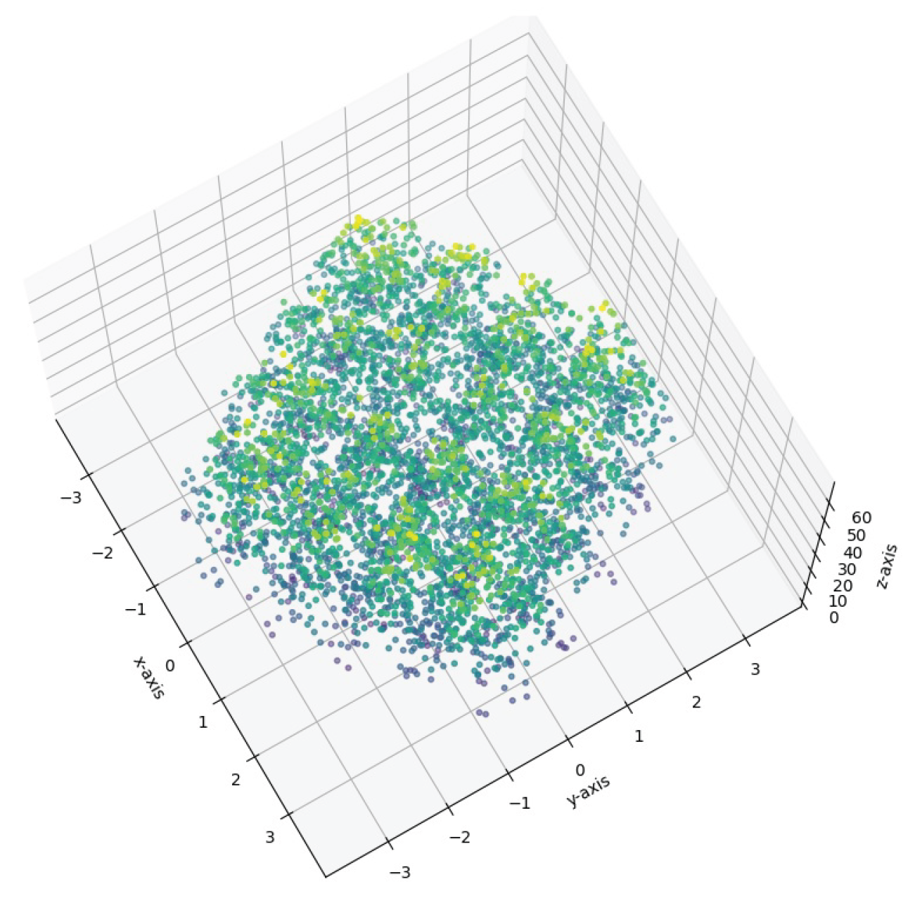 Preprints 160111 g009