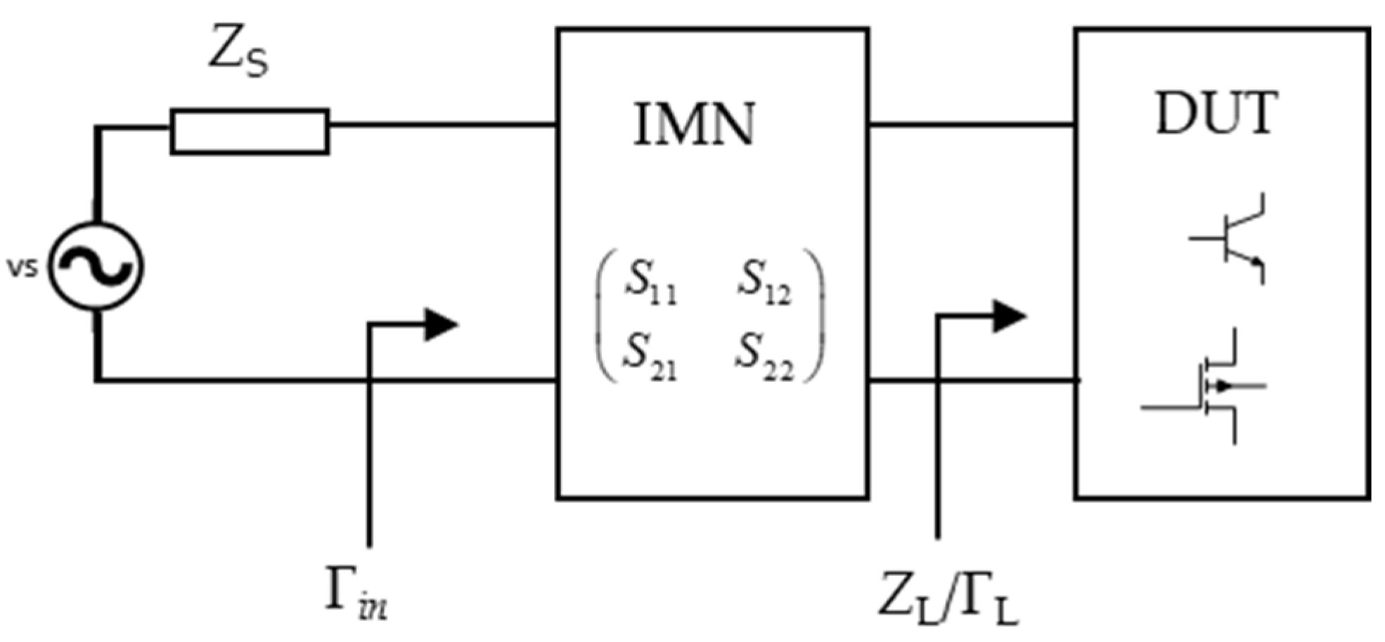 Preprints 97715 g001