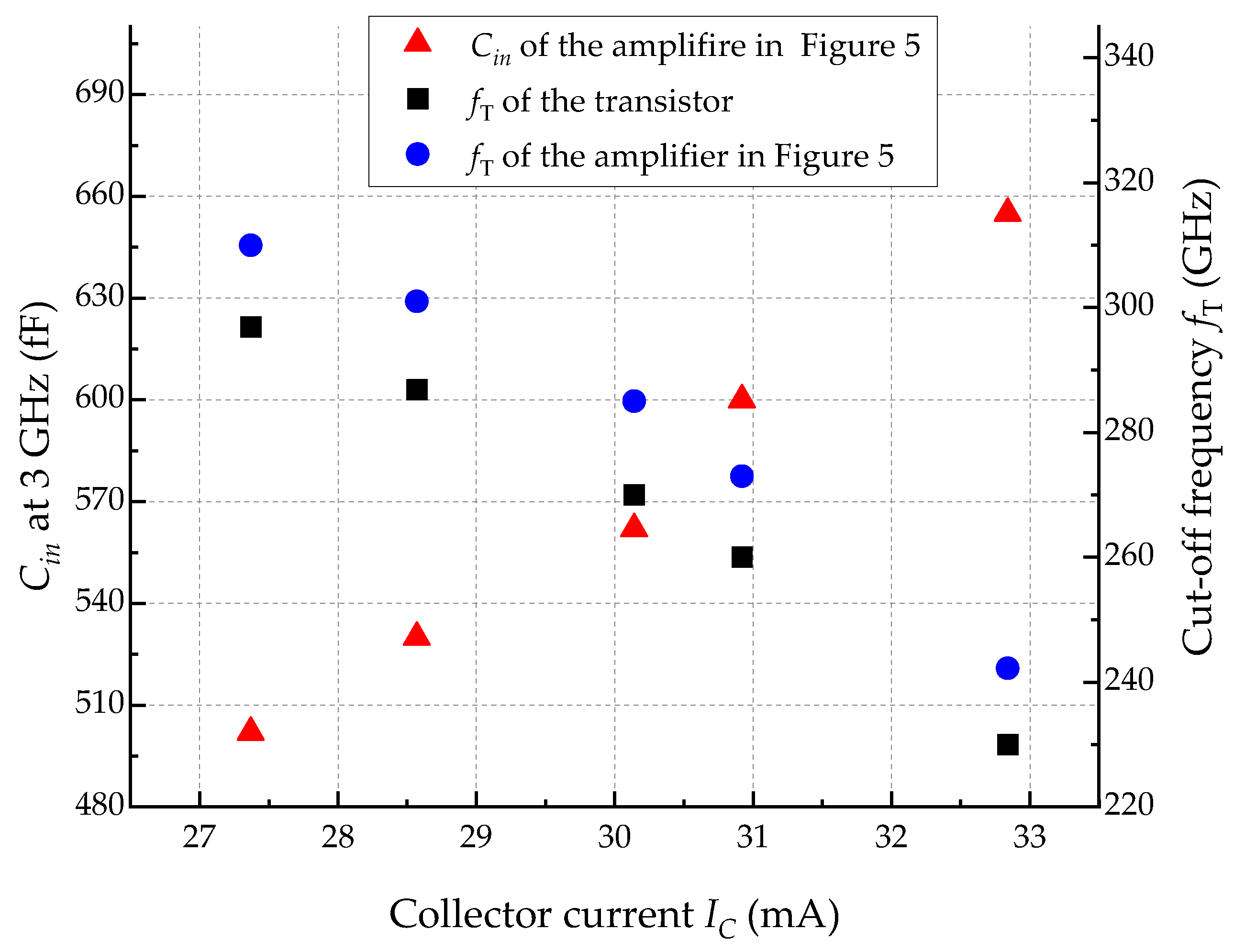 Preprints 97715 g006