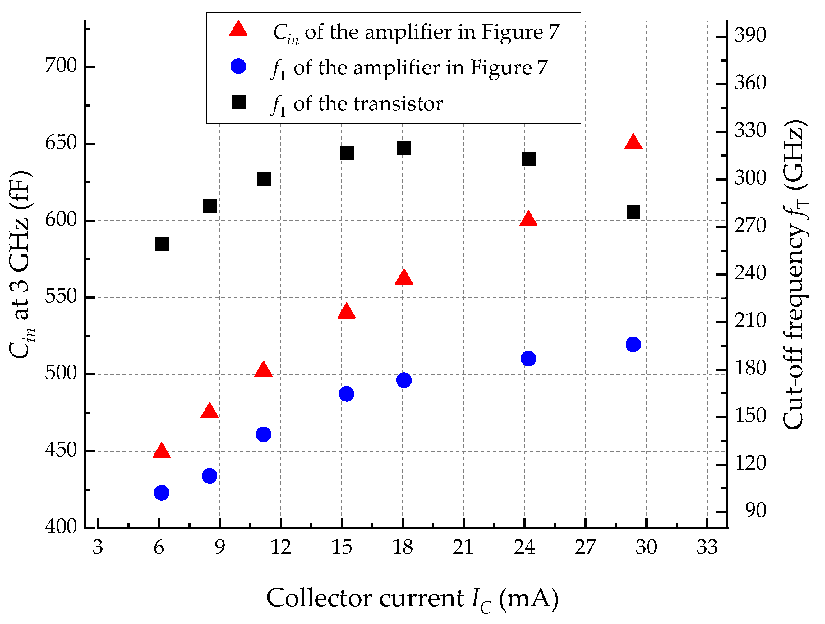 Preprints 97715 g008