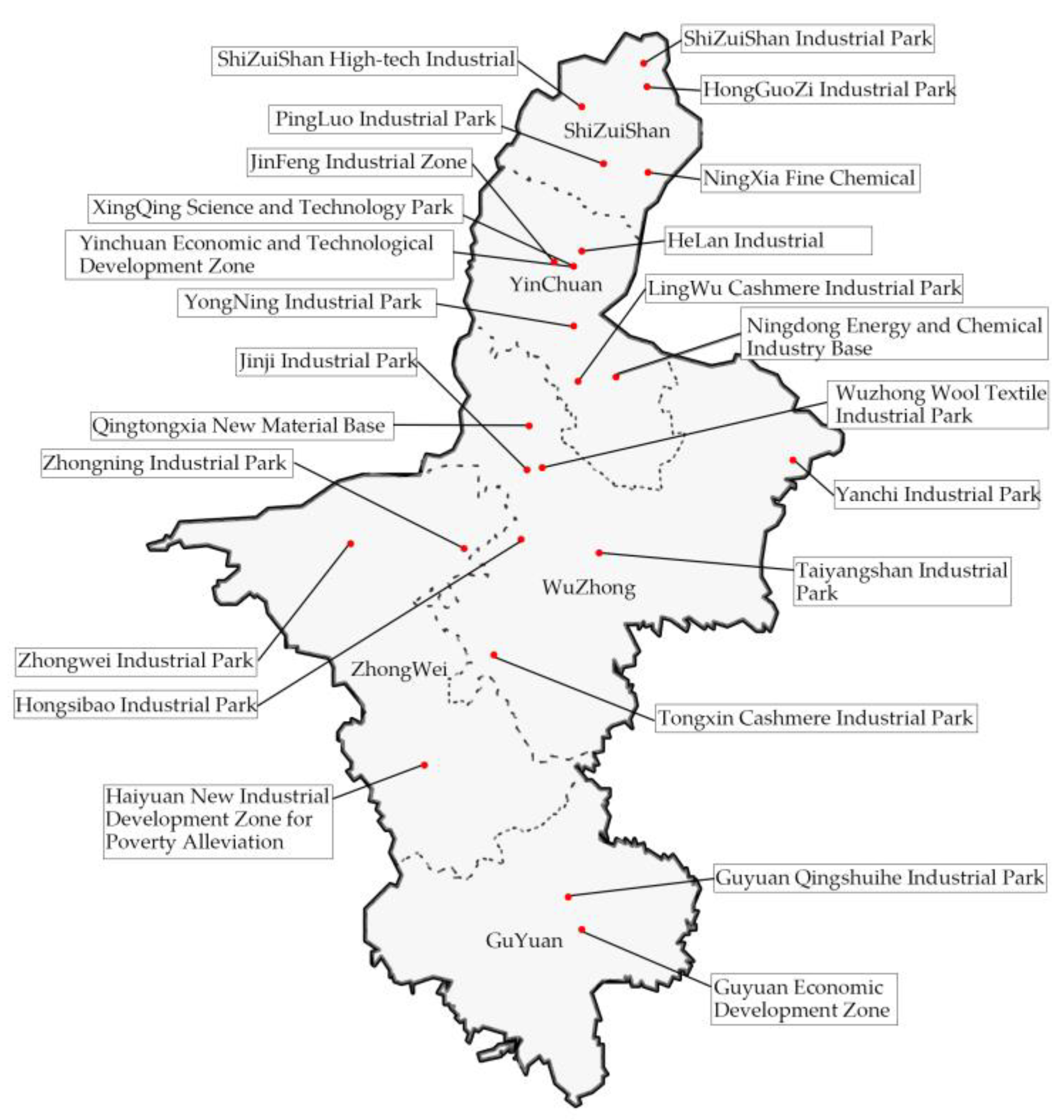 Preprints 89747 g001