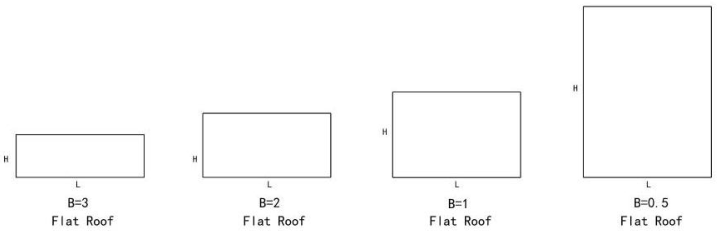Preprints 89747 g003