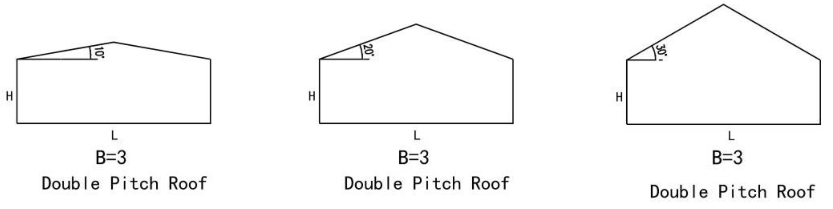 Preprints 89747 g005