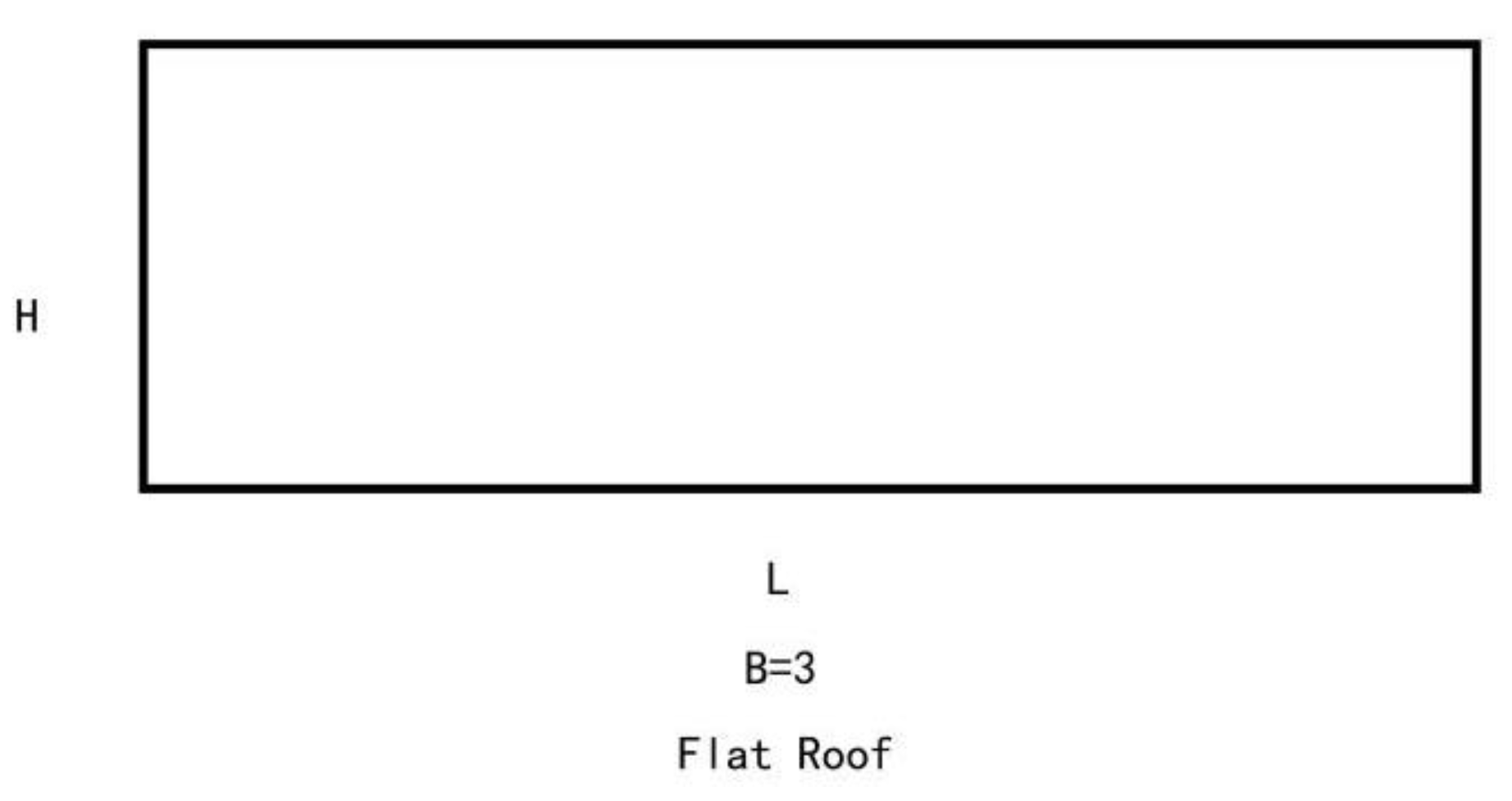 Preprints 89747 g006