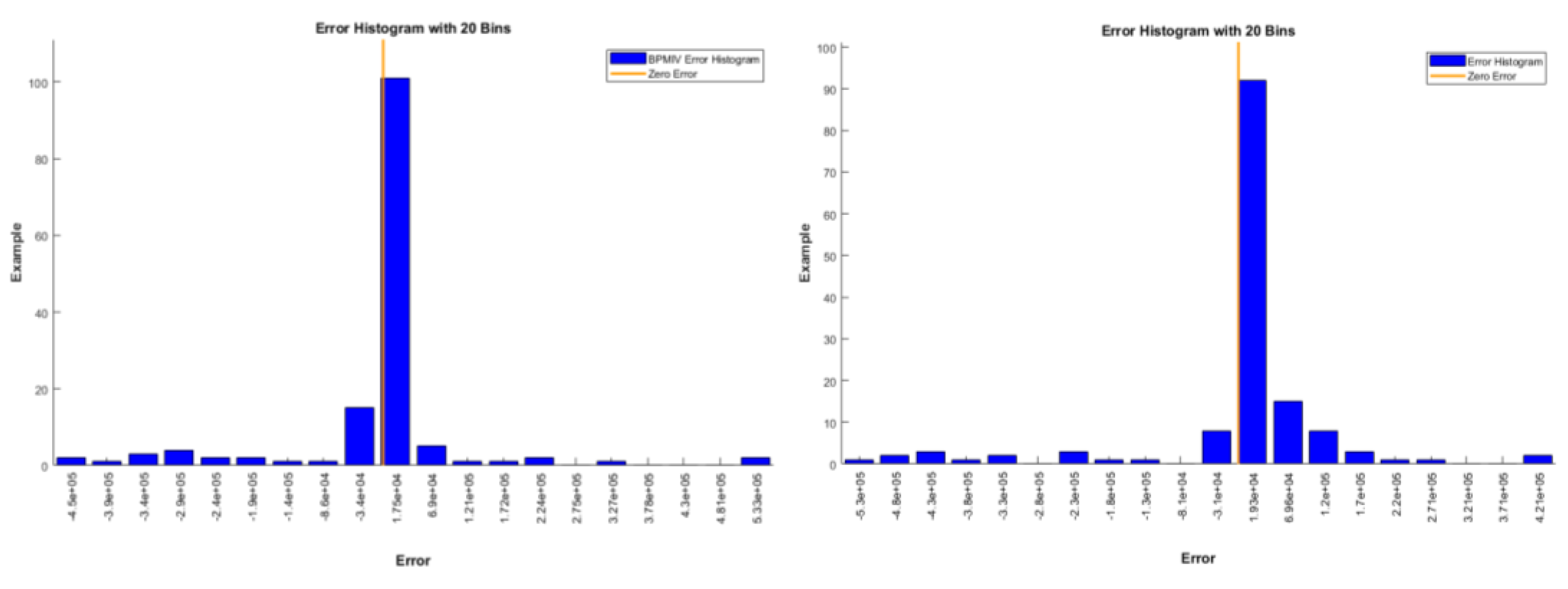 Preprints 89747 g017