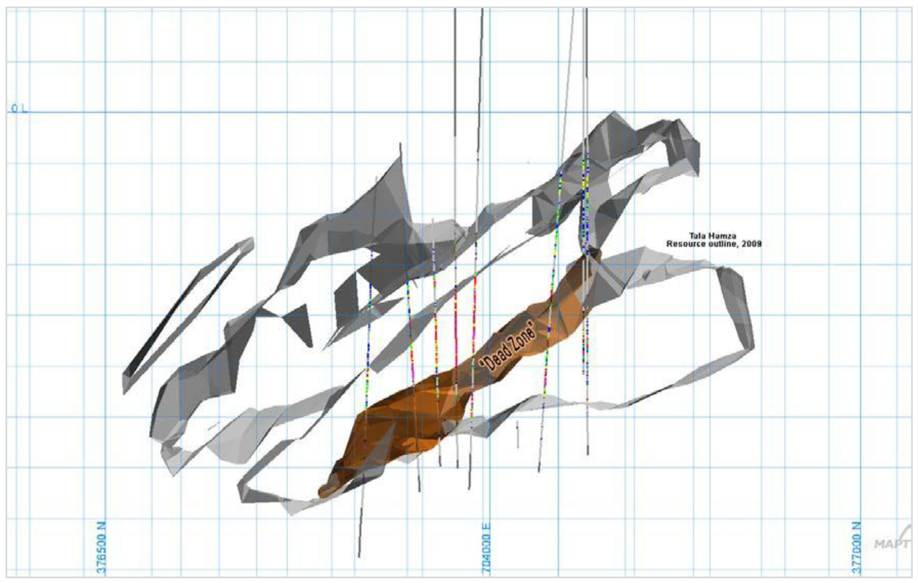 Preprints 185610 g007