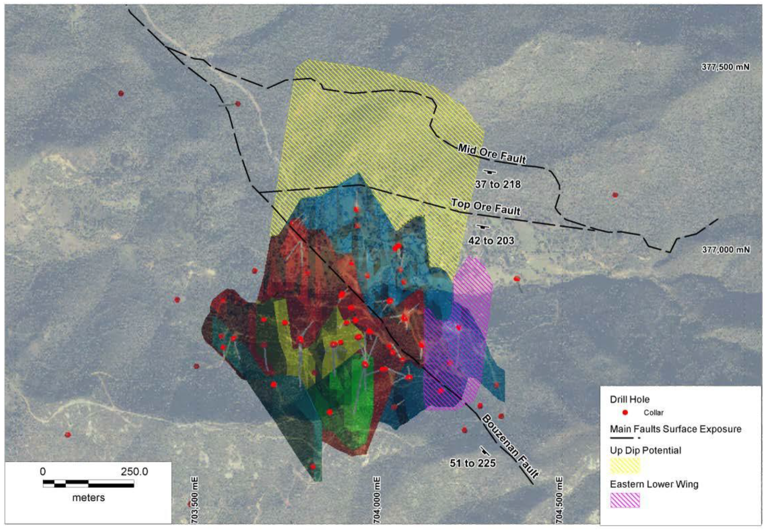 Preprints 185610 g008