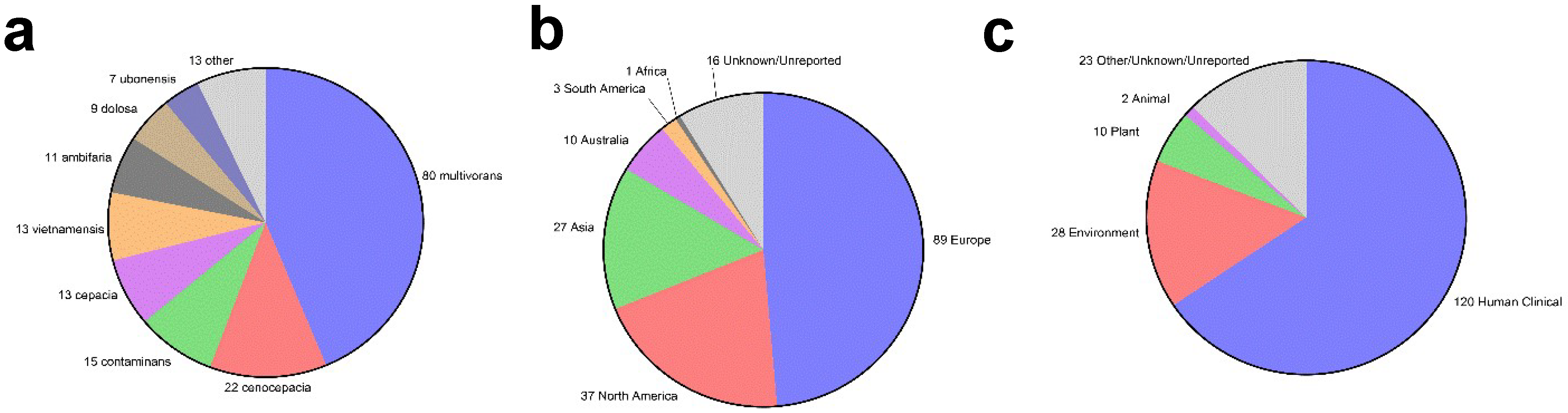 Preprints 96573 g001