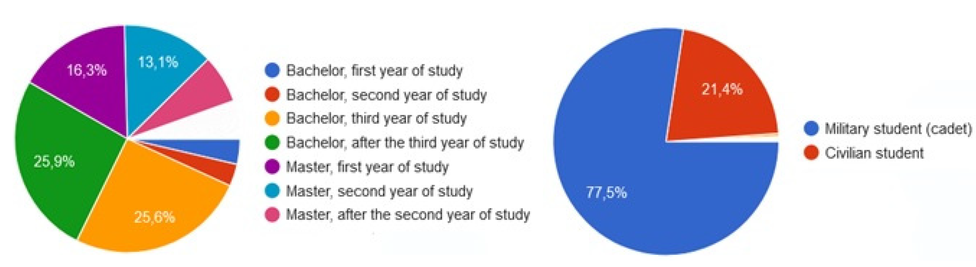 Preprints 108304 g002b