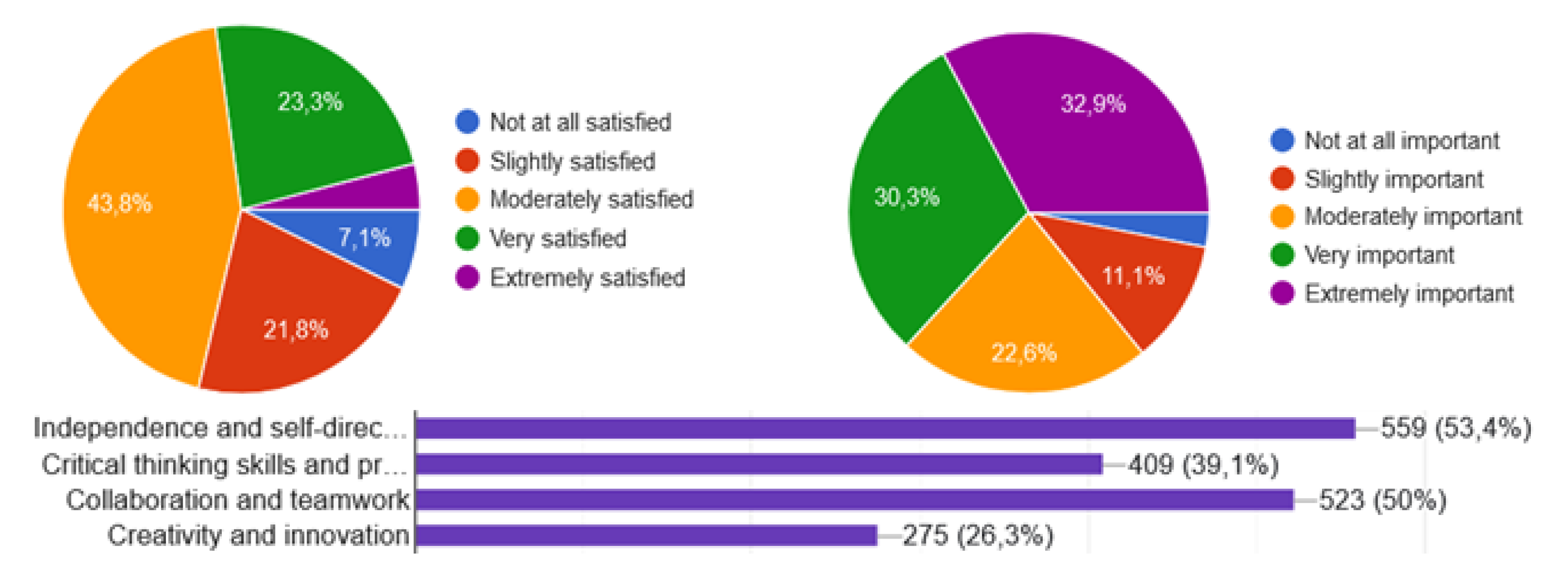 Preprints 108304 g003