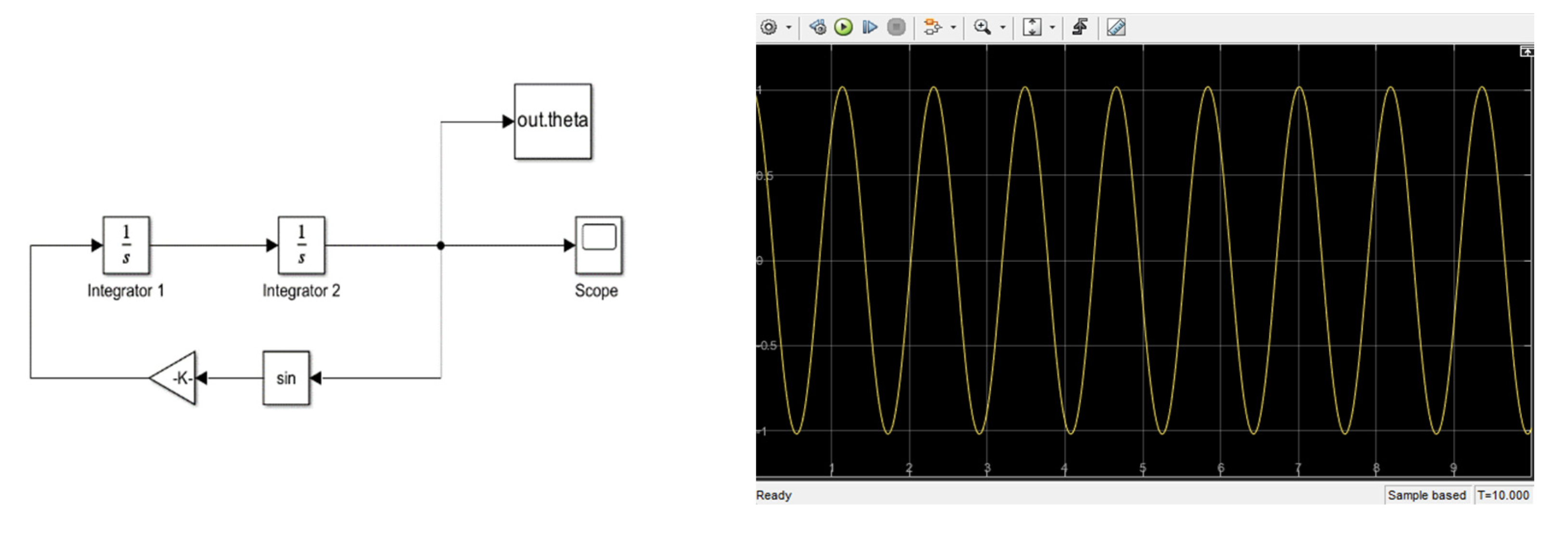 Preprints 108304 g018