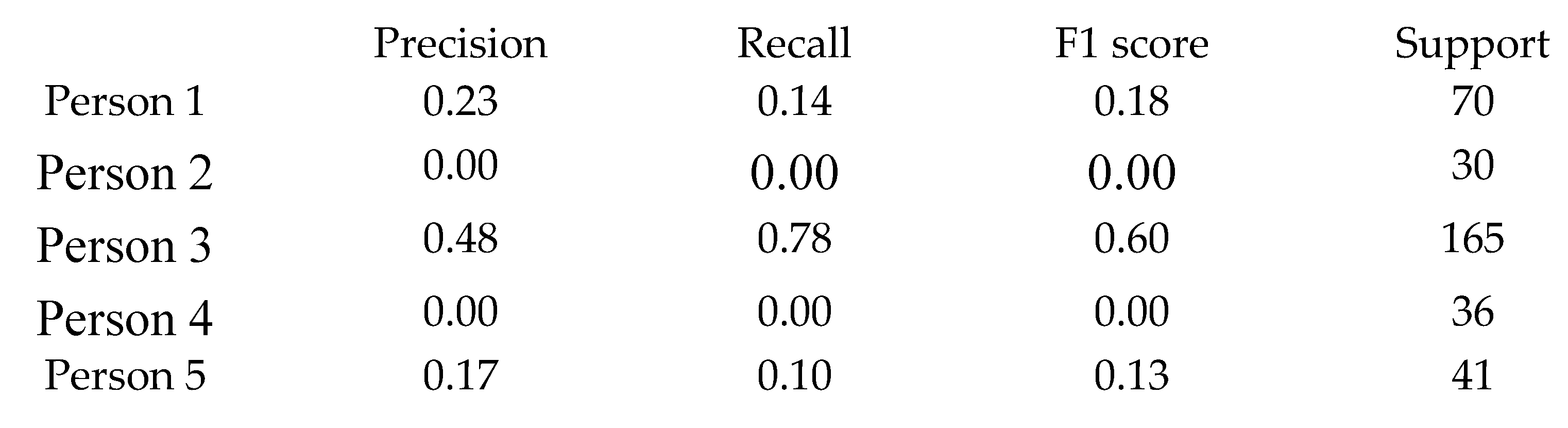 Preprints 108304 i001