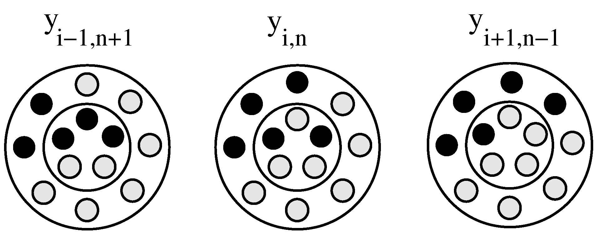 Preprints 181529 g002