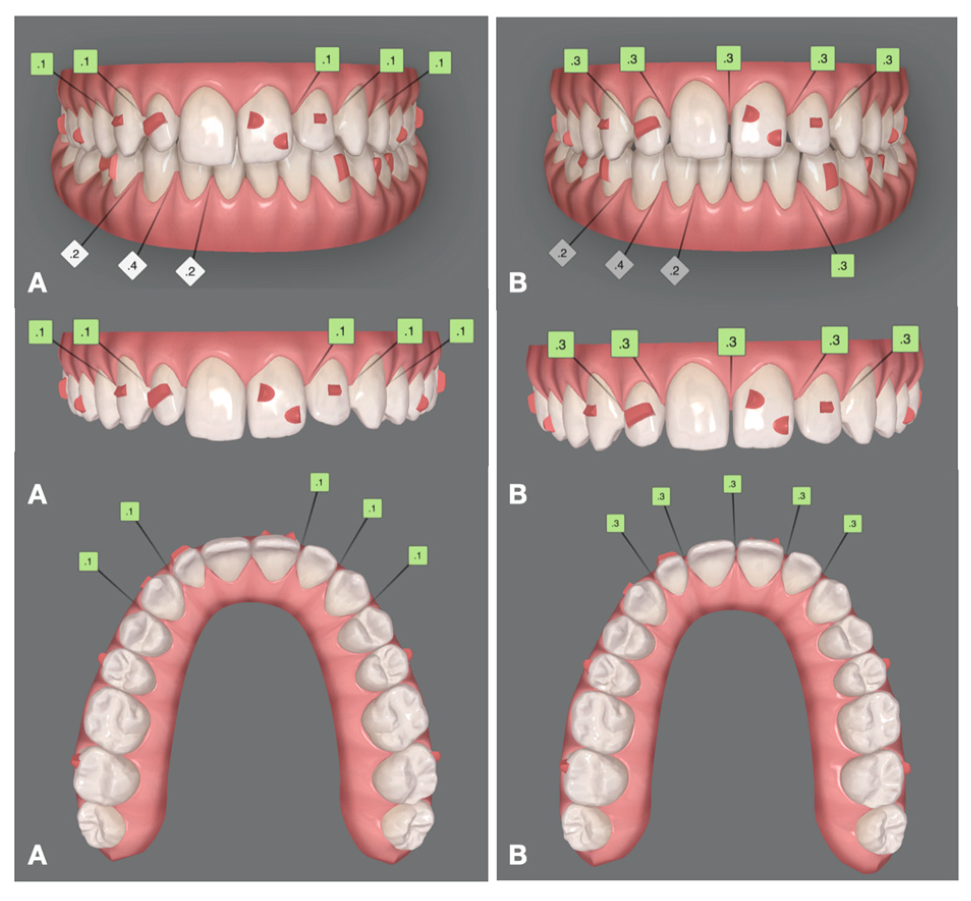 Preprints 162707 g007