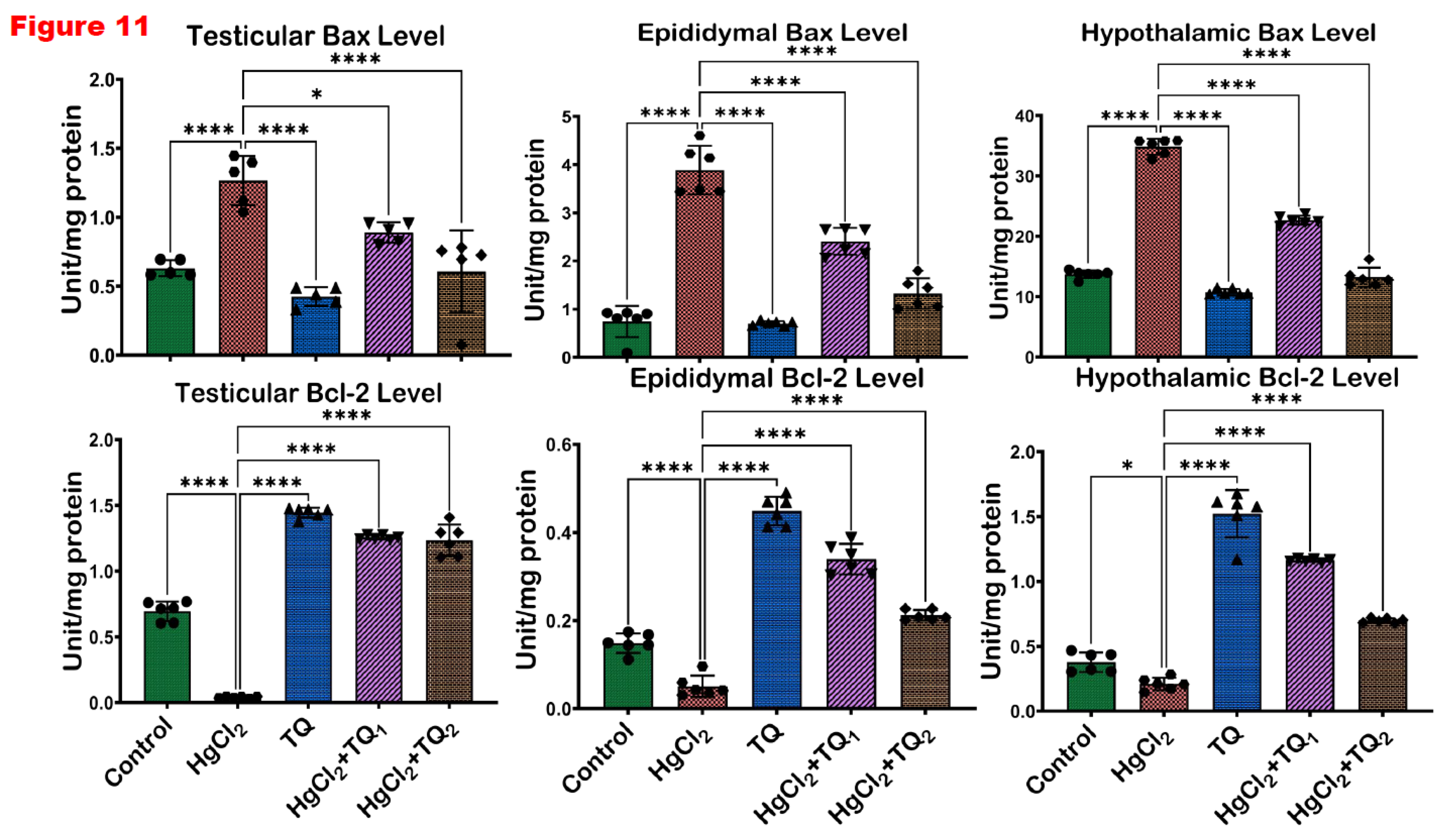 Preprints 172624 g011