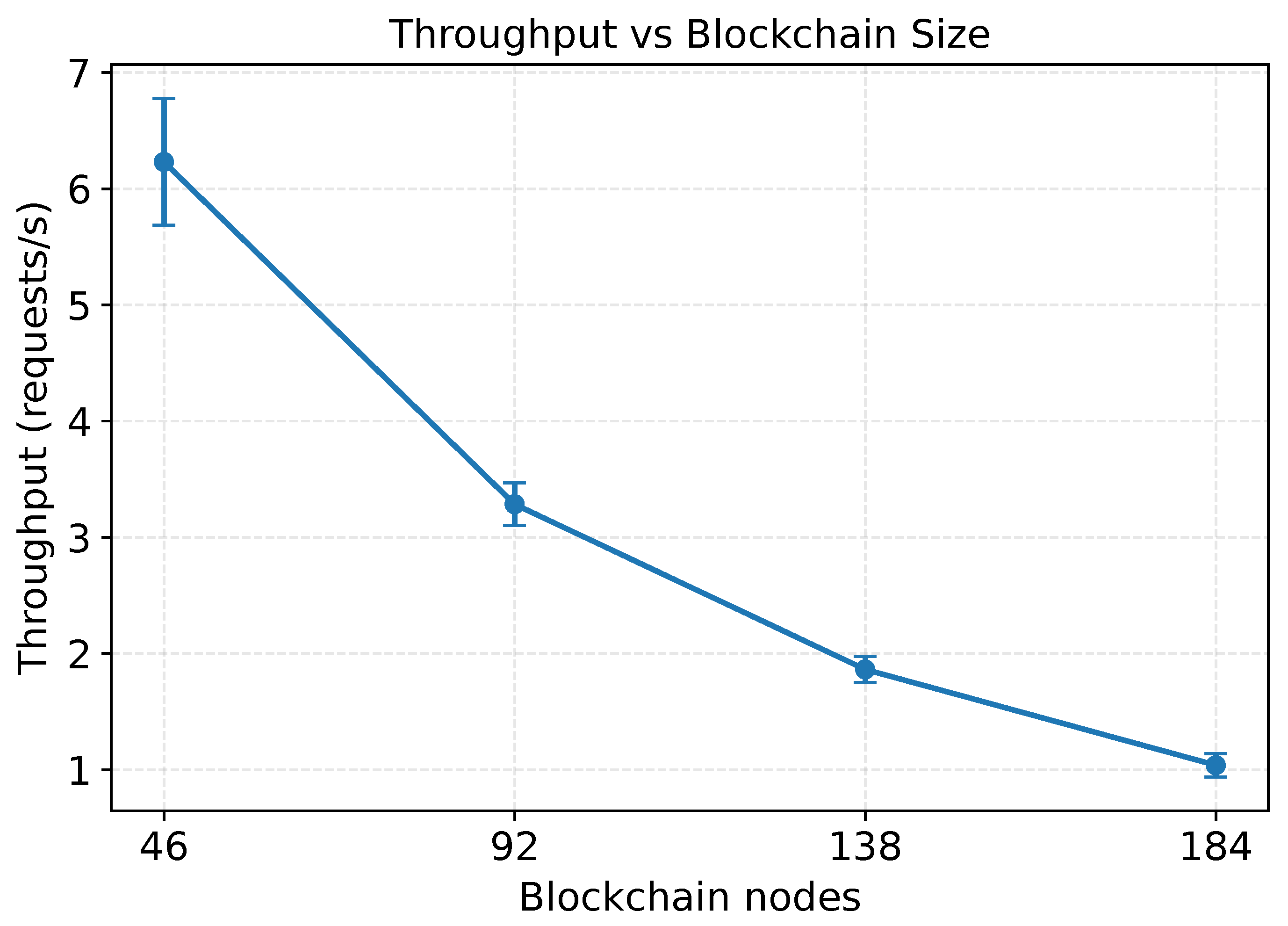 Preprints 236201 g003
