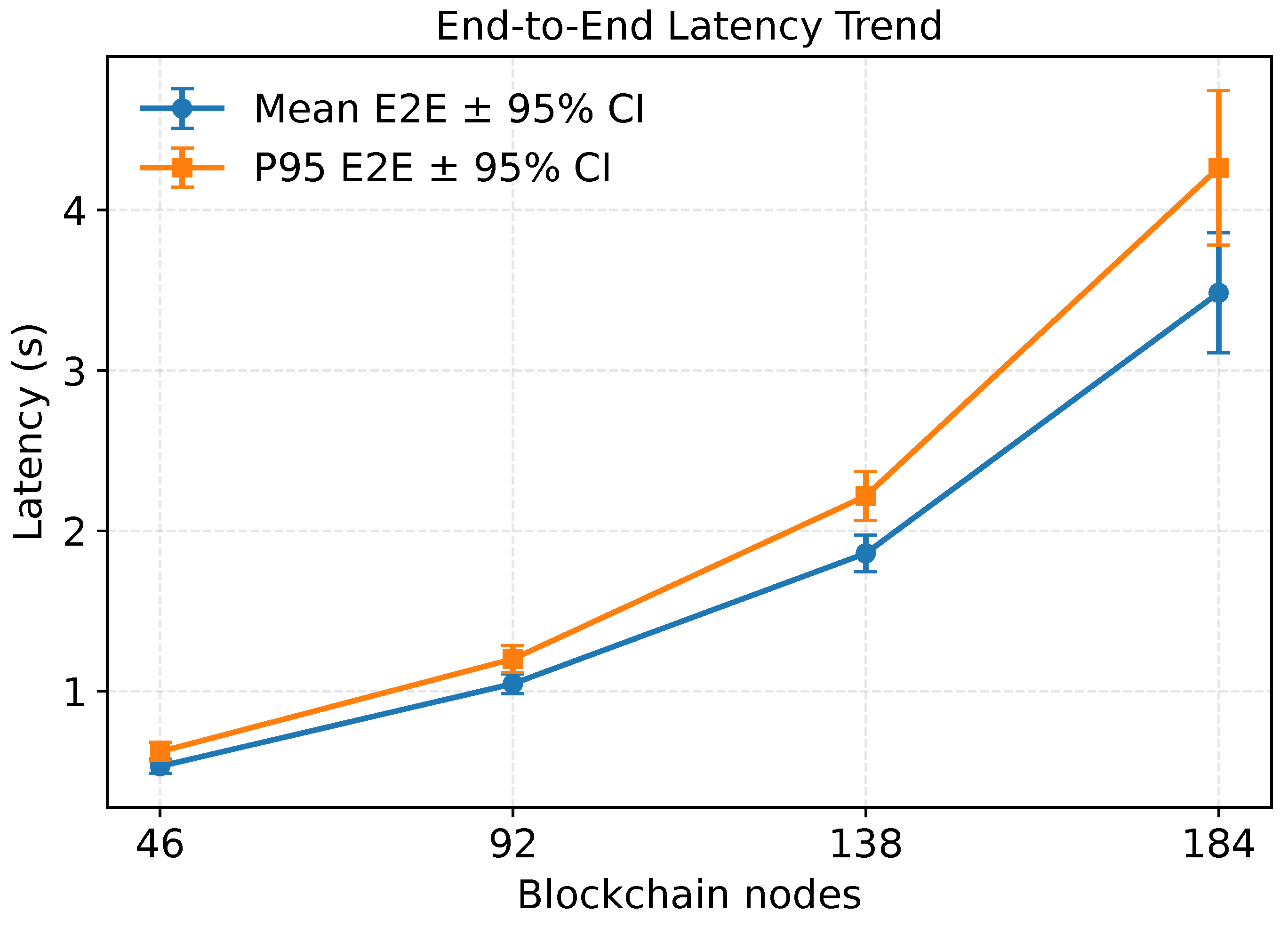 Preprints 236201 g004