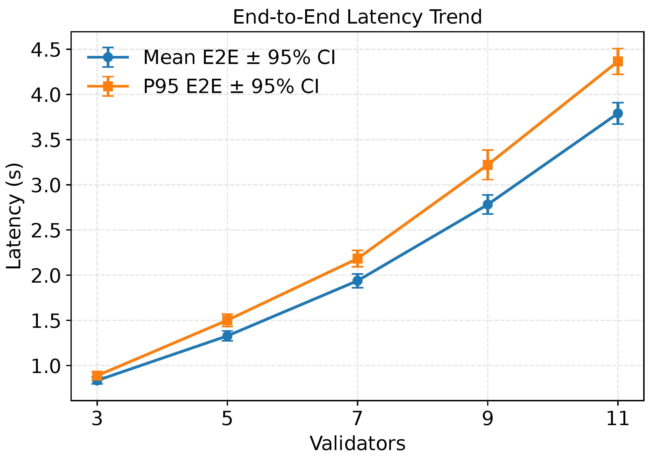 Preprints 236201 g006