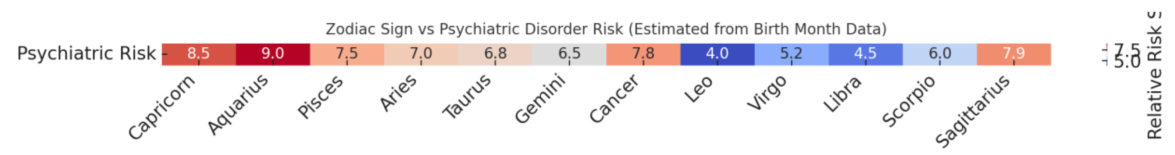Preprints 168034 g005