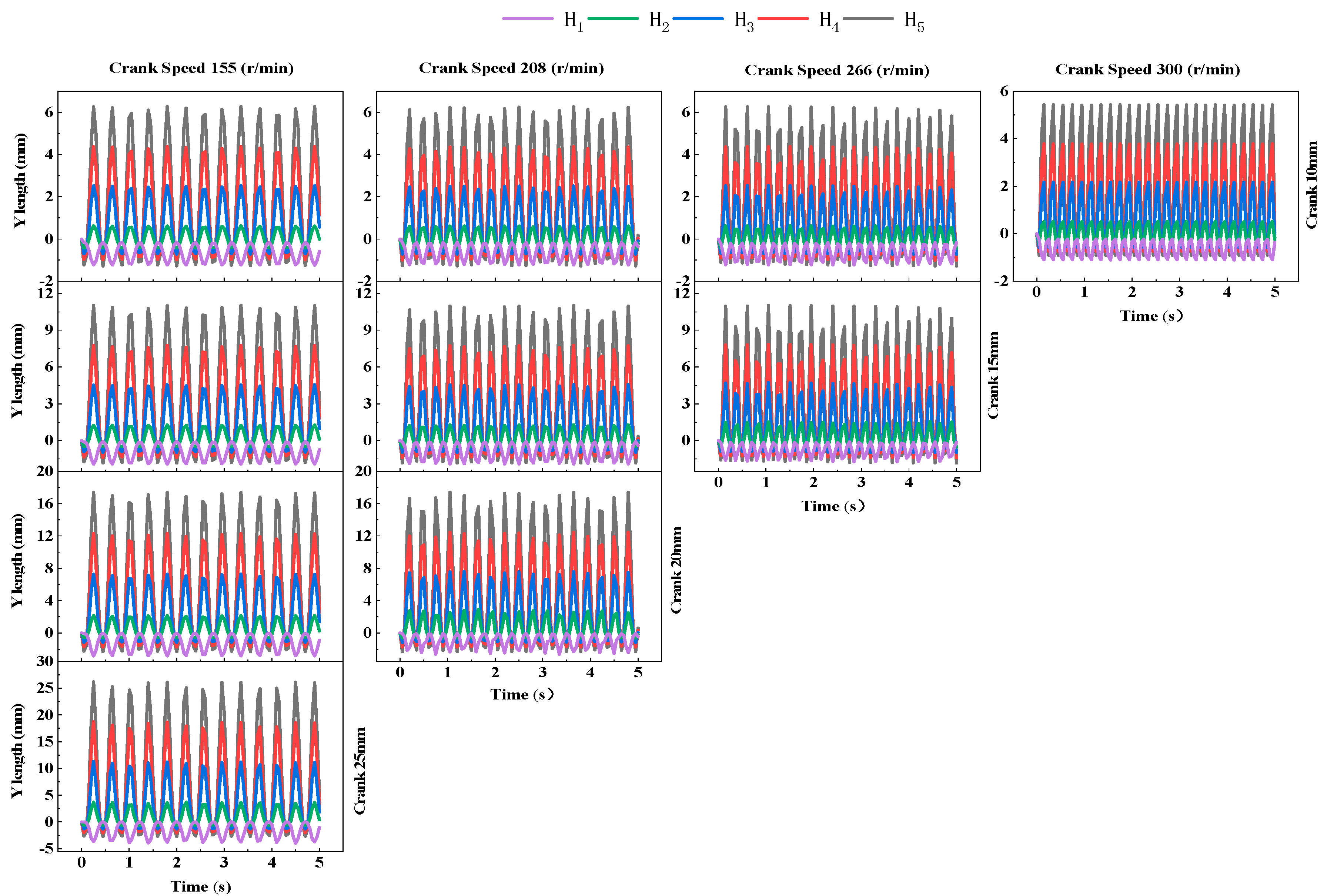 Preprints 213241 g004