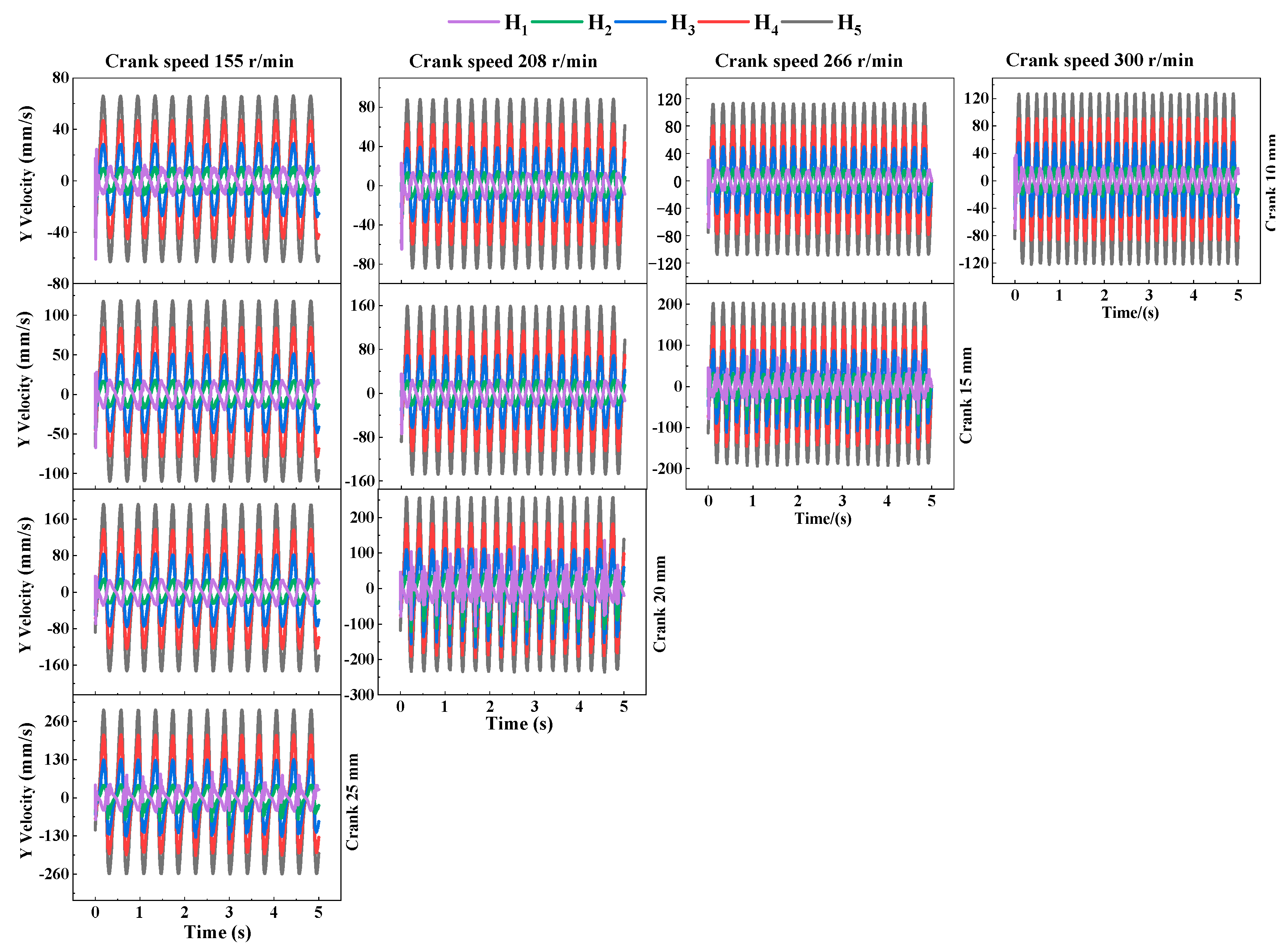 Preprints 213241 g006